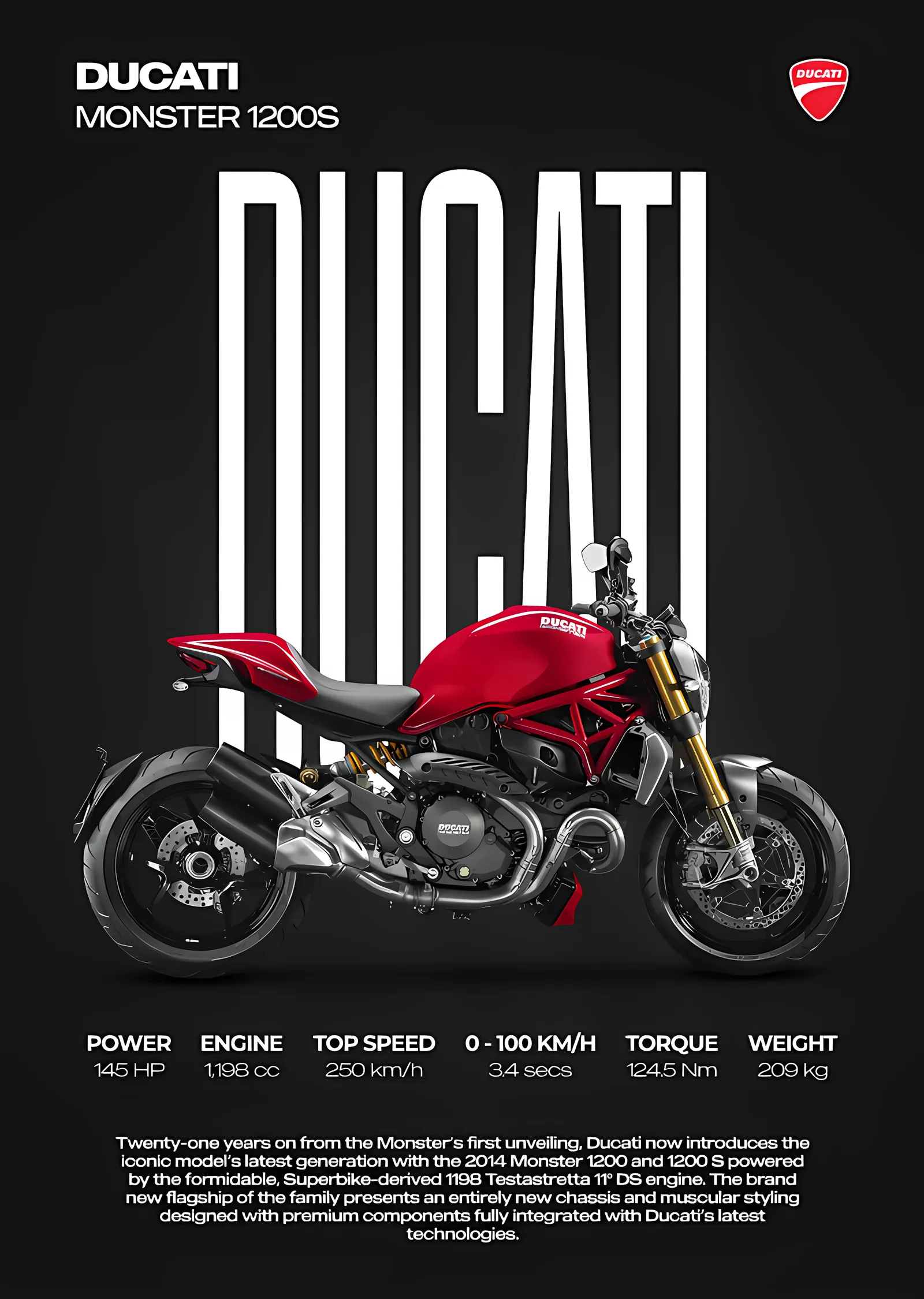 Ducati Monster 1200S metal tablo