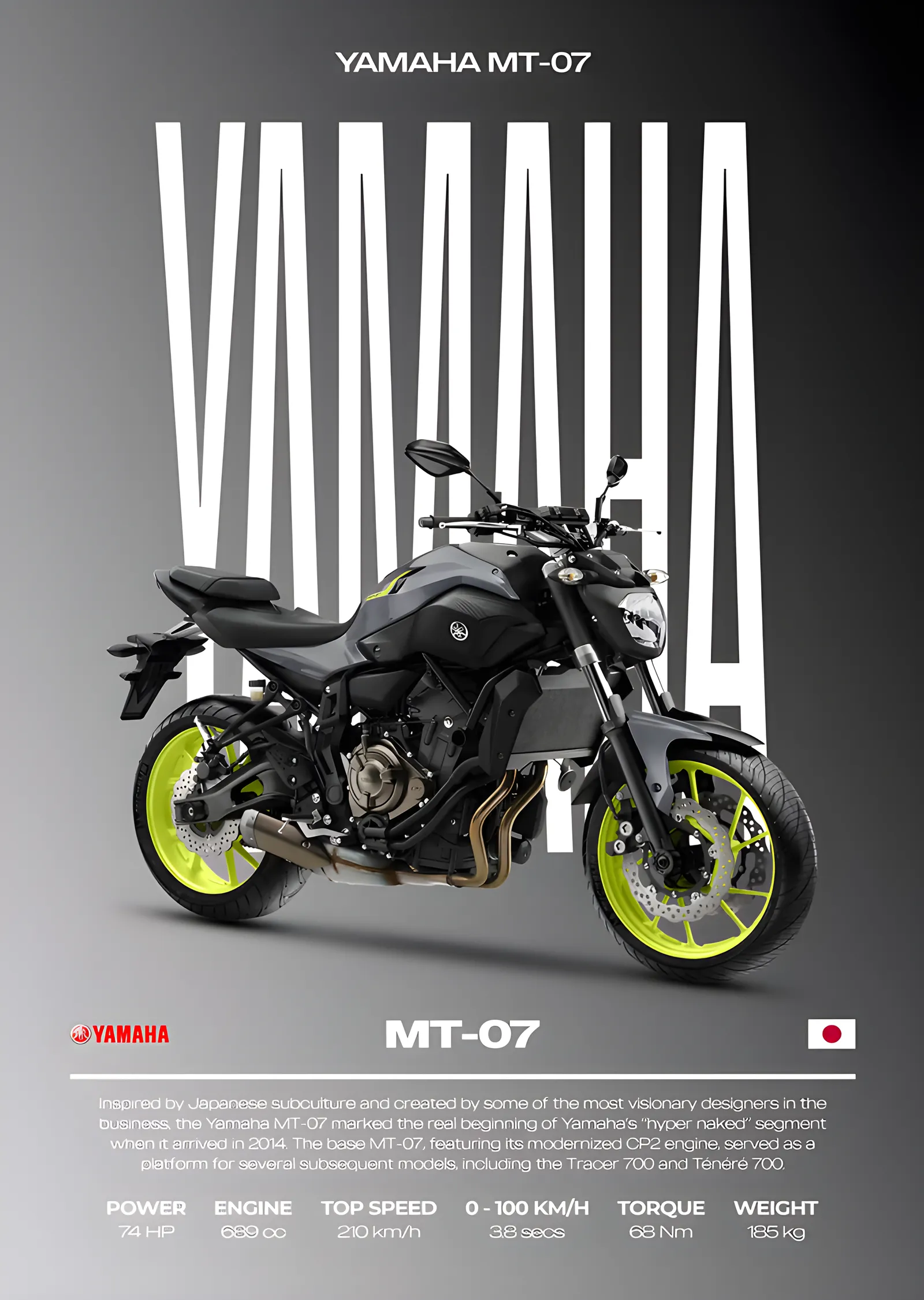 Yamaha MT-07 metal tablo