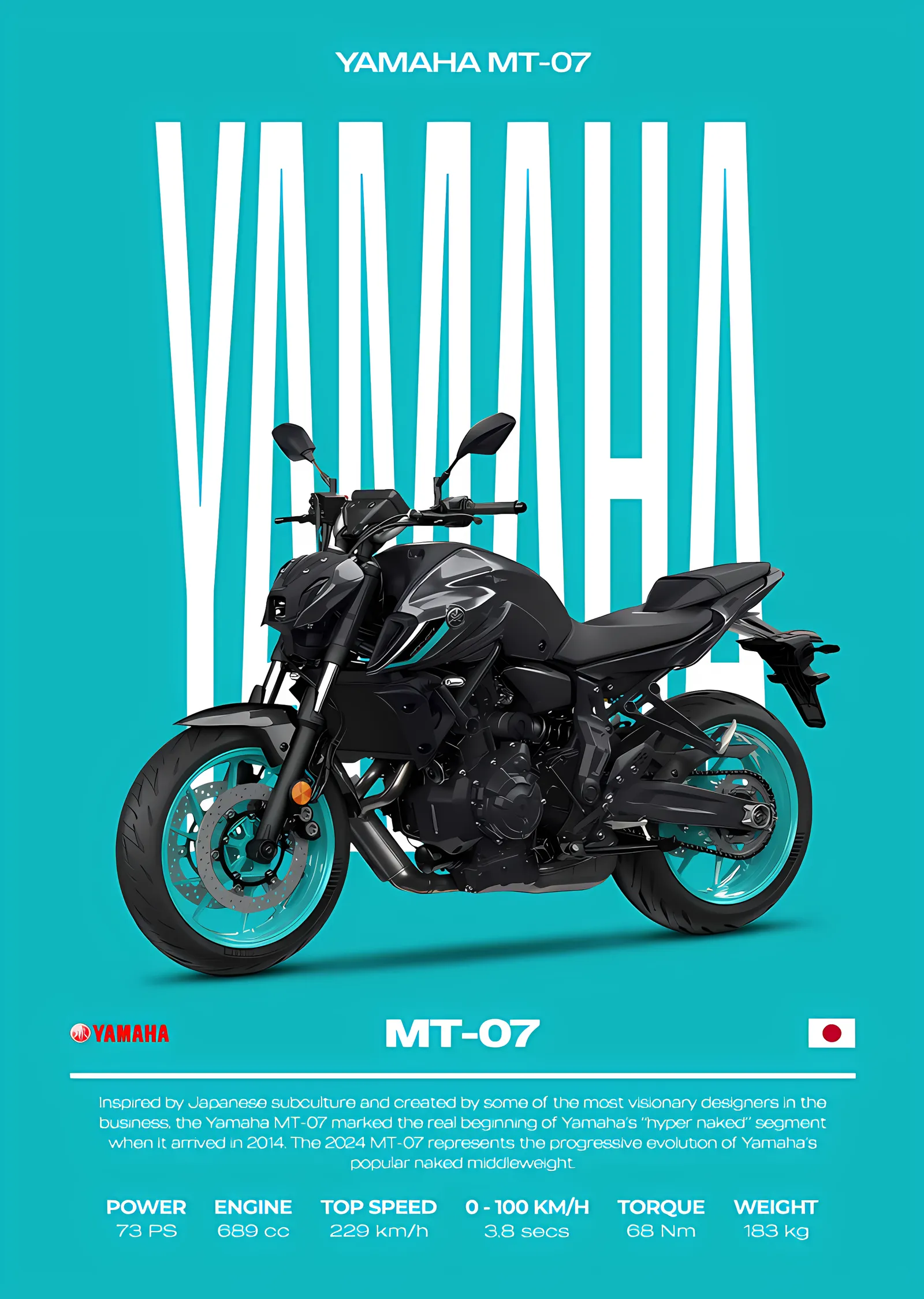 Yamaha MT-07 - Turkuaz metal tablo