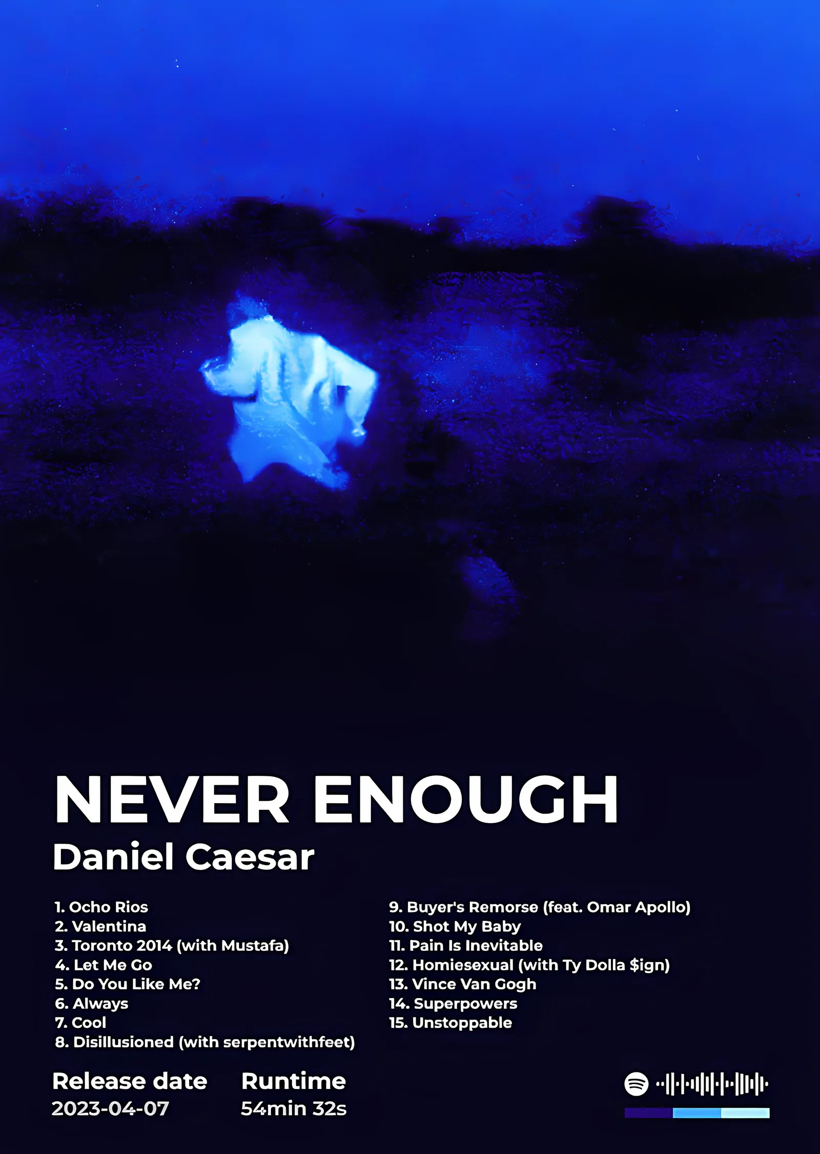 Daniel Caesar: Never Enough metal tablo