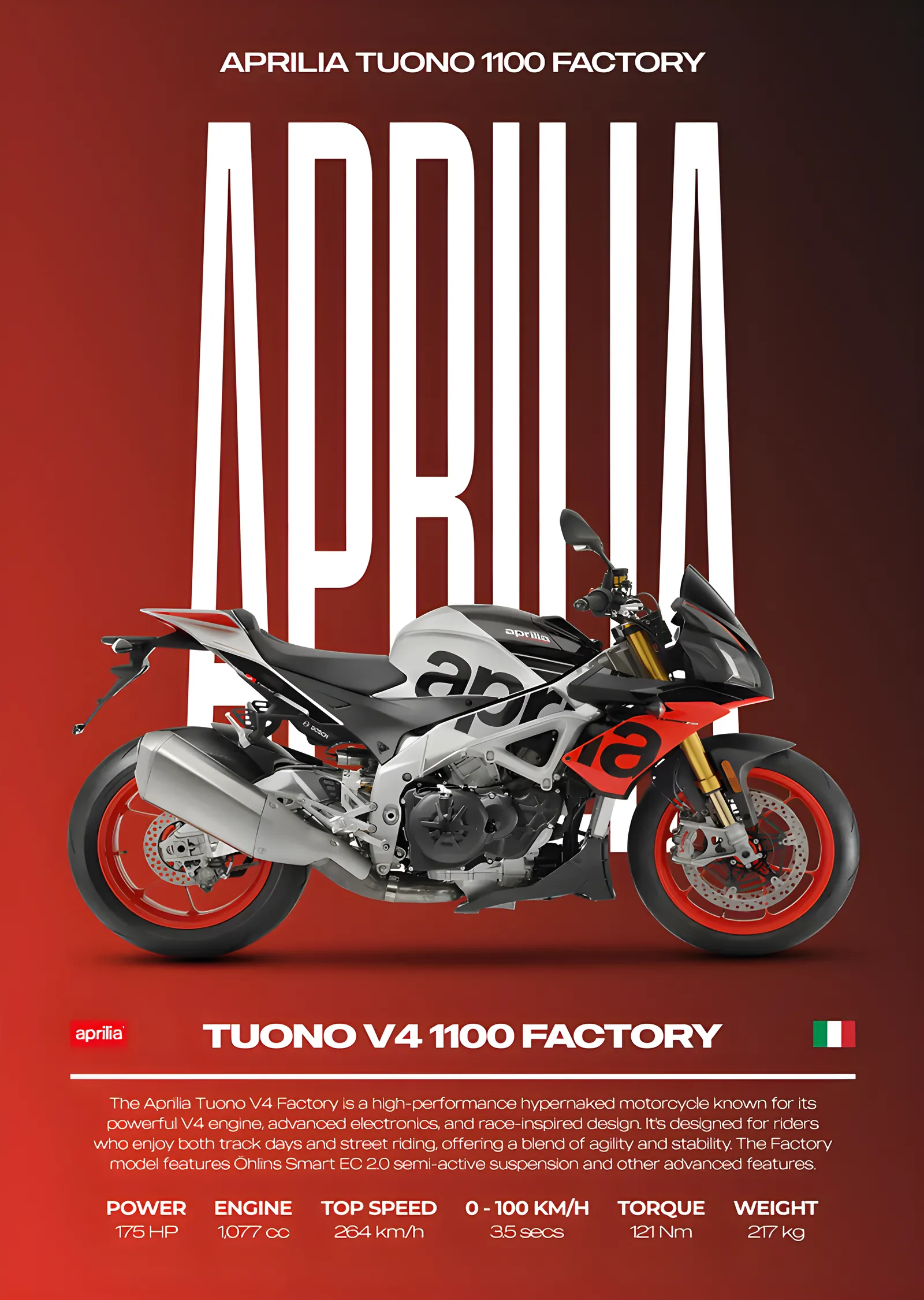 Aprilia Tuono V4 1100 Factory metal tablo