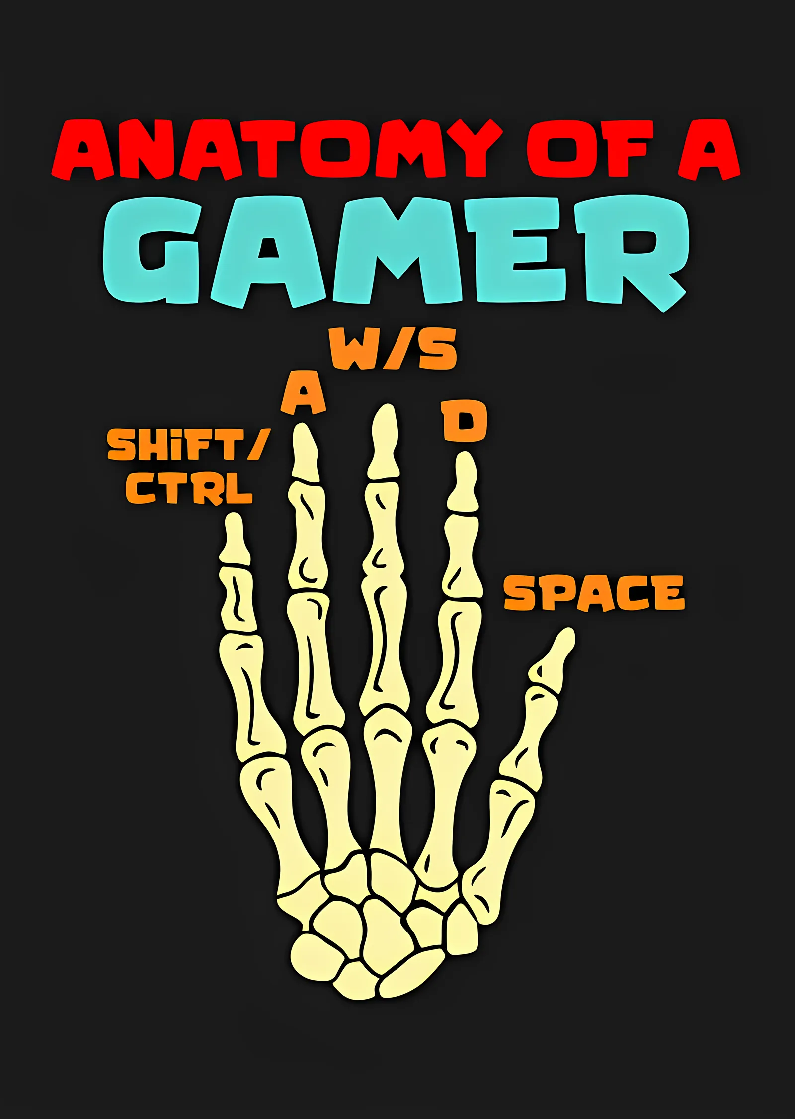 Anatomy of a Gamer metal tablo