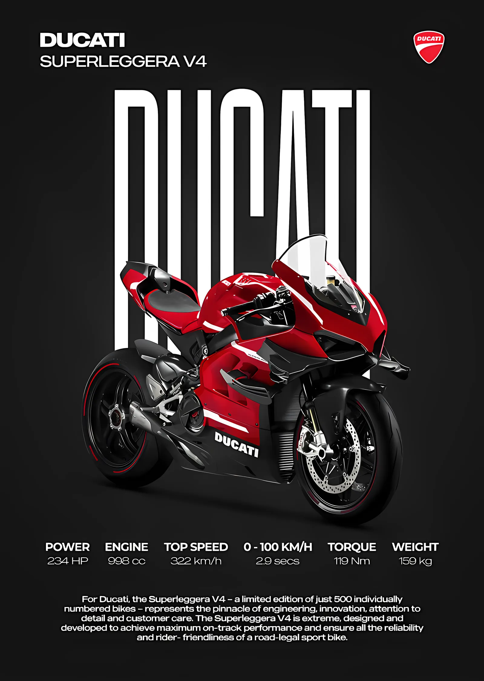 Ducati Superleggera V4 - Siyah metal tablo