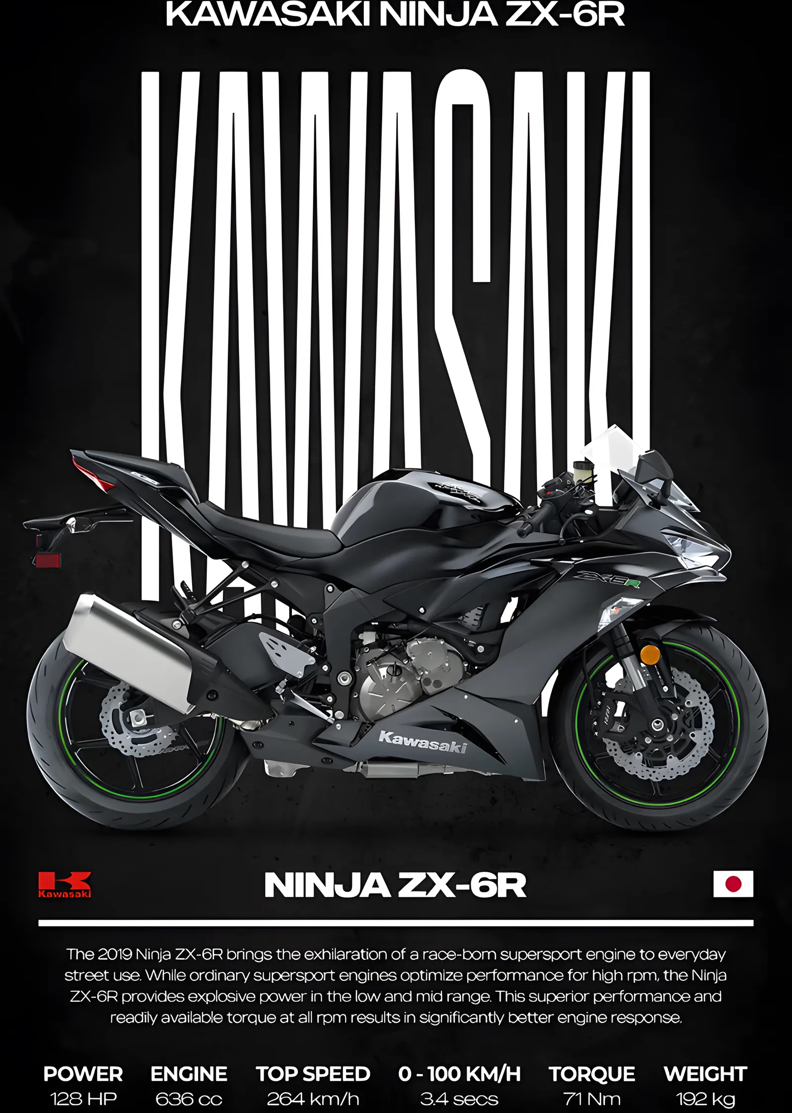 Kawasaki Ninja ZX-6R - Antrasit metal tablo