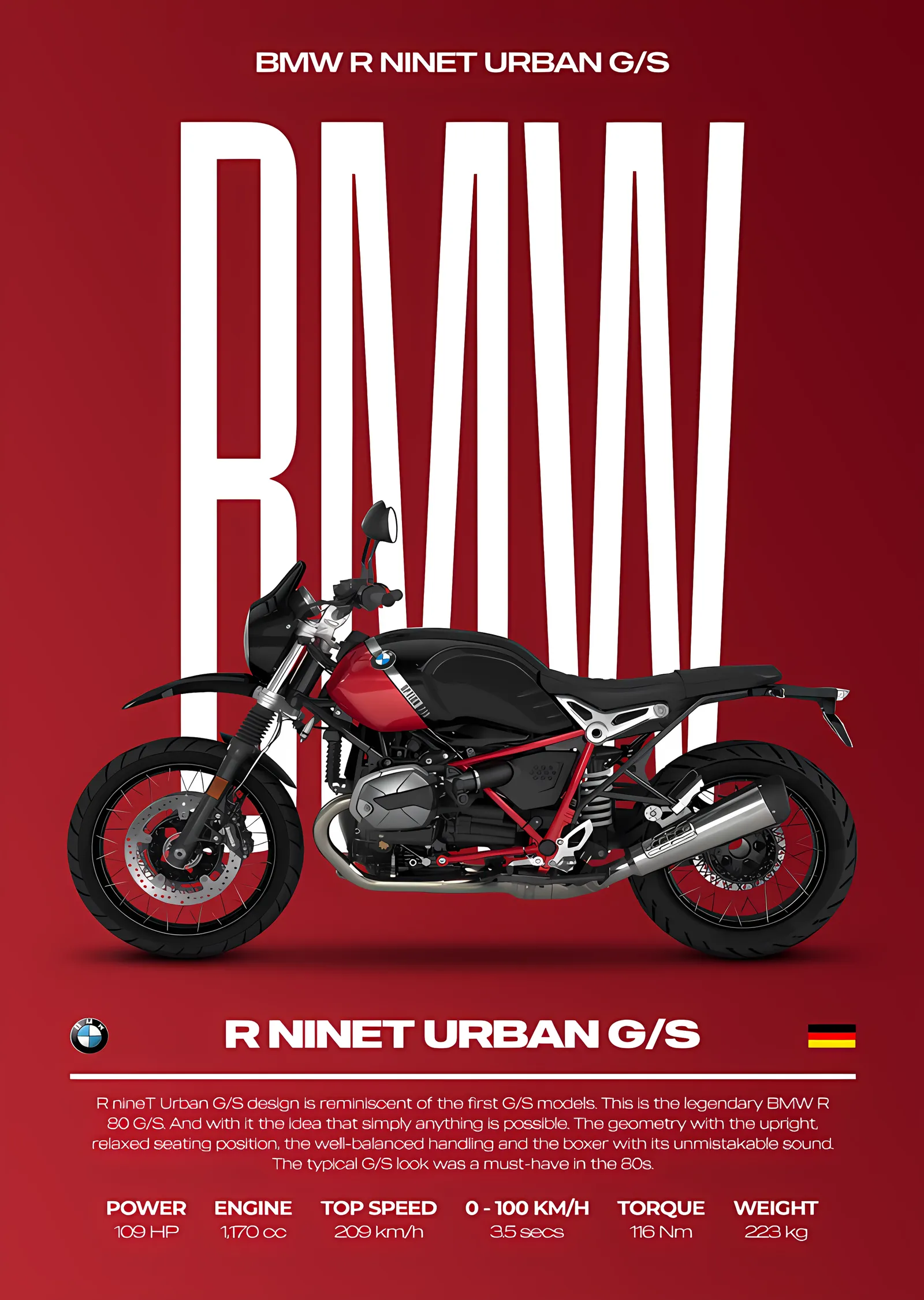 BMW R nineT Urban G/S metal tablo