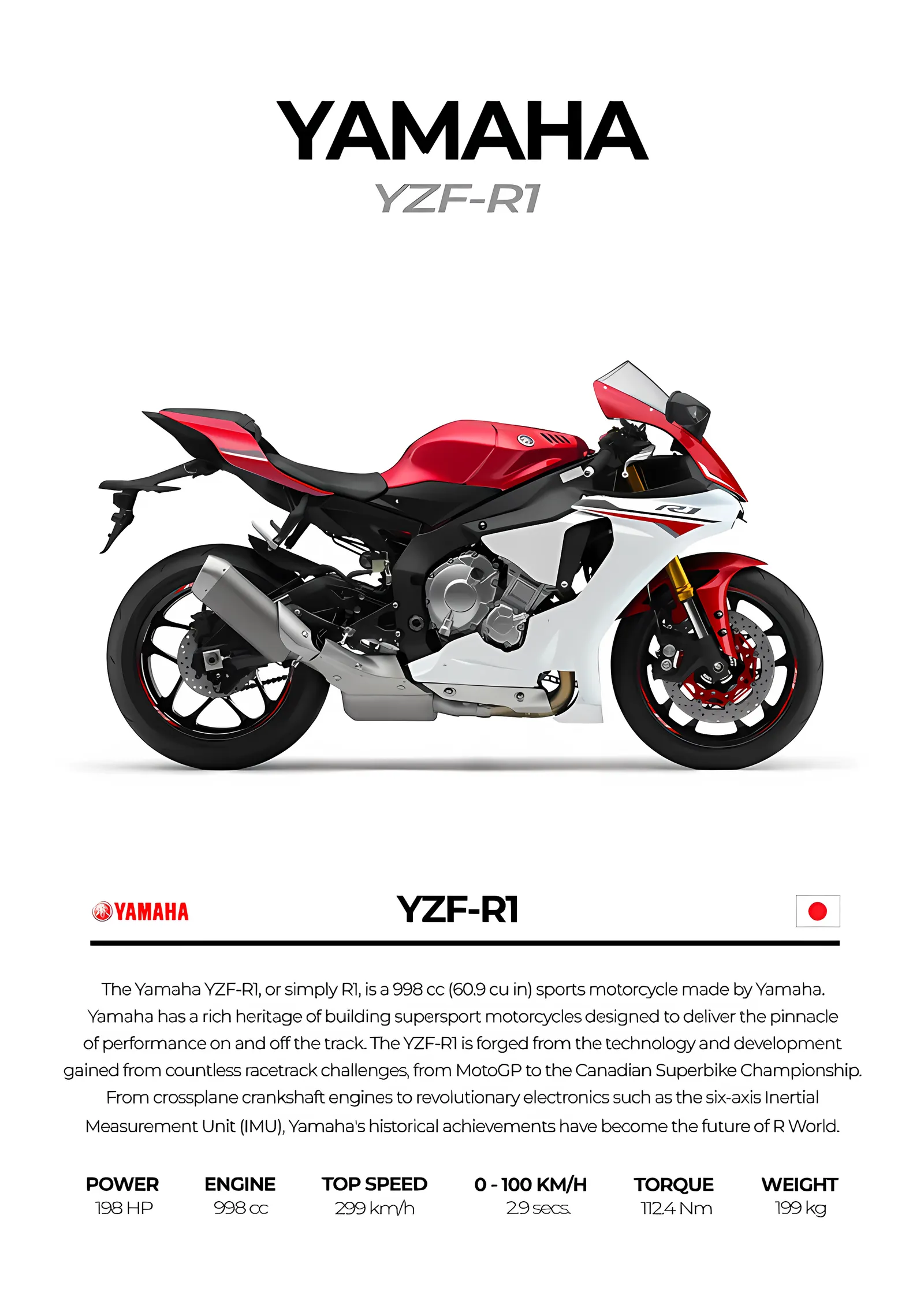 Yamaha YZF-R1 - Kırmızı Beyaz metal tablo