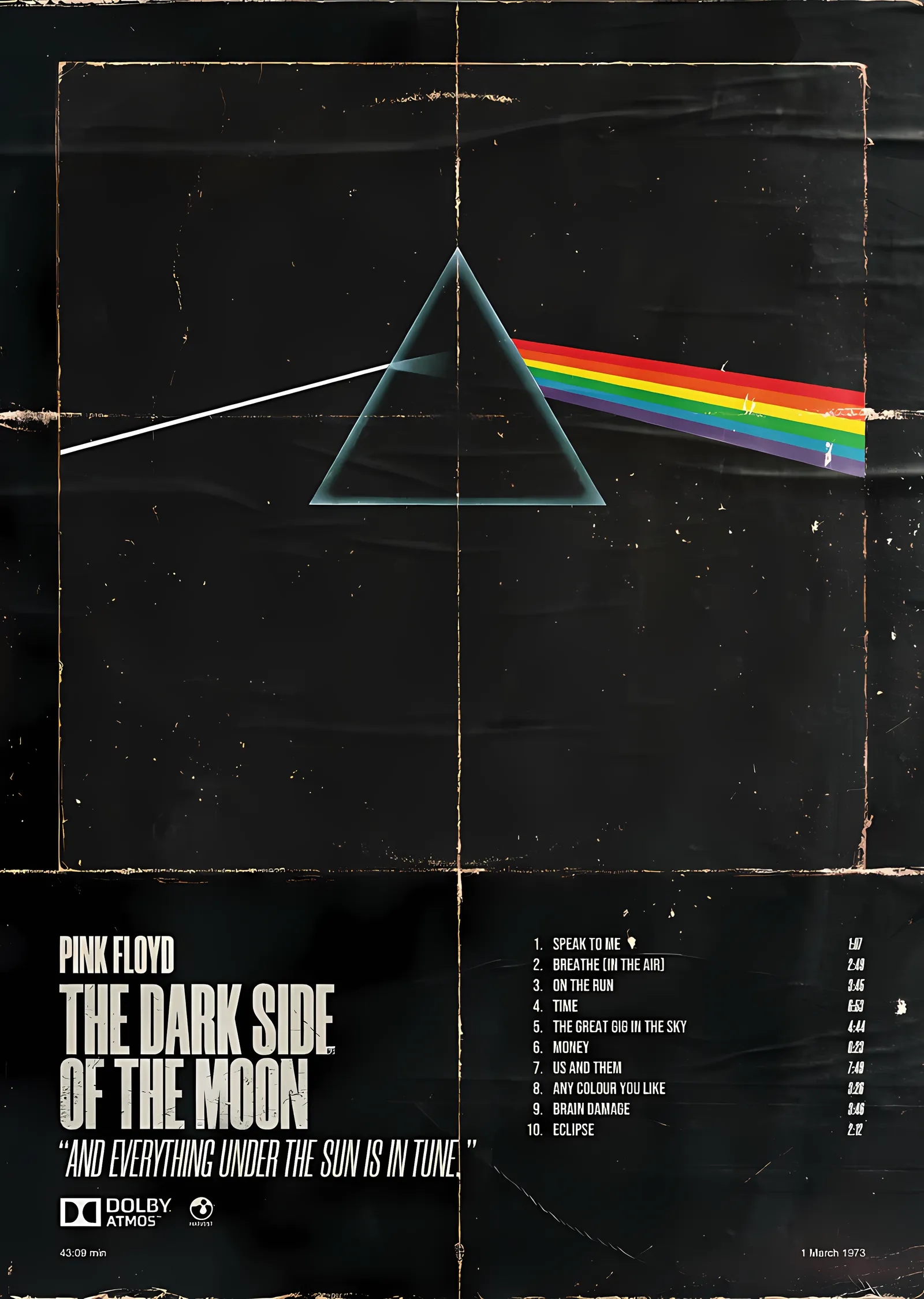 Pink Floyd: The Dark Side of the Moon · Şarkı Listesi metal tablo