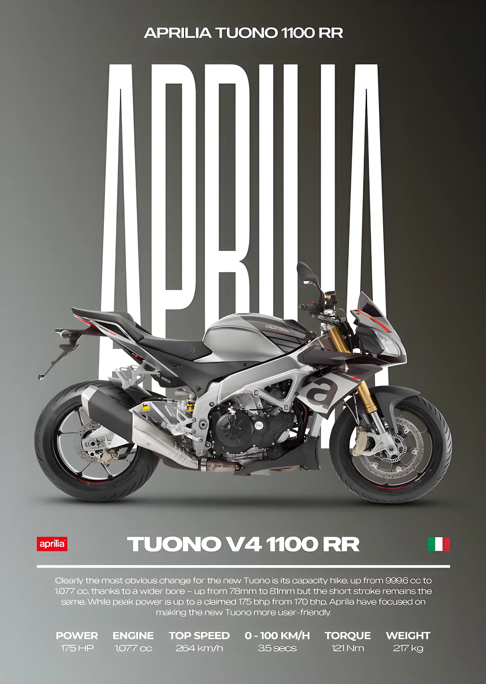 Aprilia Tuono 1100 RR - Gri metal tablo