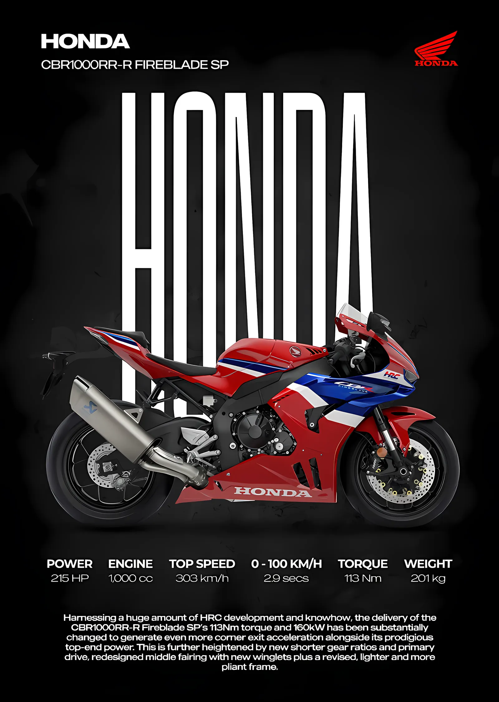 Honda CBR1000RR-R Fireblade SP metal tablo