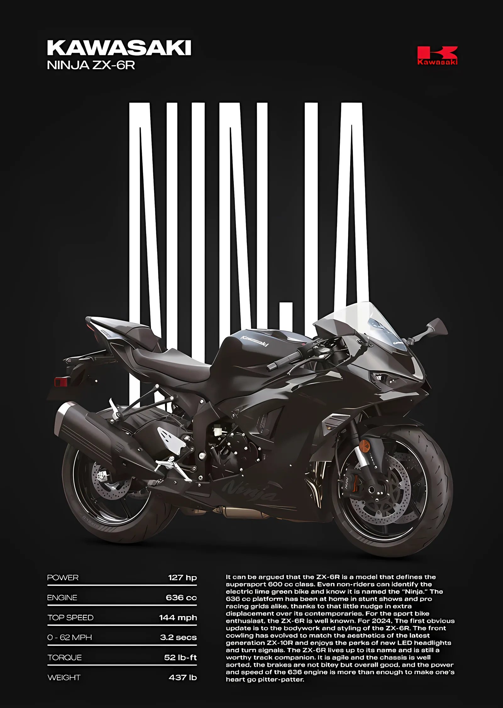 Kawasaki Ninja ZX-6R - Duman Grisi metal tablo
