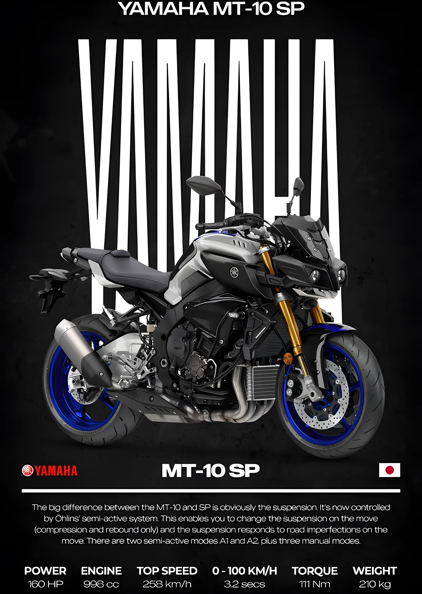 Yamaha MT-10 SP - Mavi Jant metal tablo