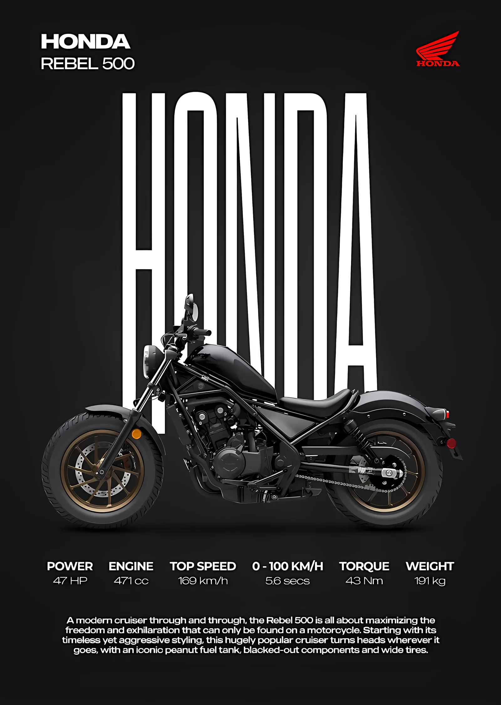 Honda Rebel 500 metal tablo