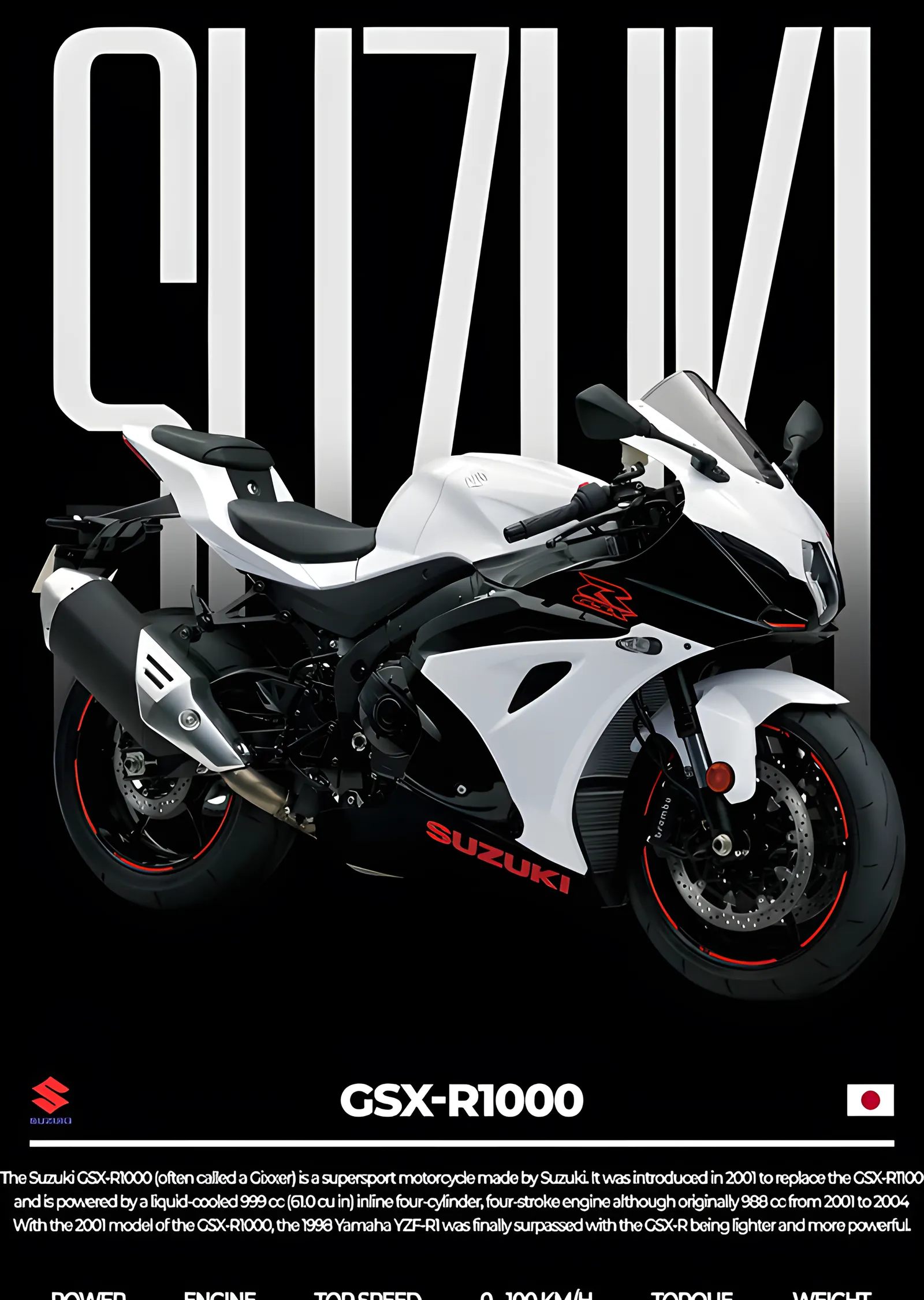 Suzuki GSX-R1000 - Beyaz Gövde metal tablo