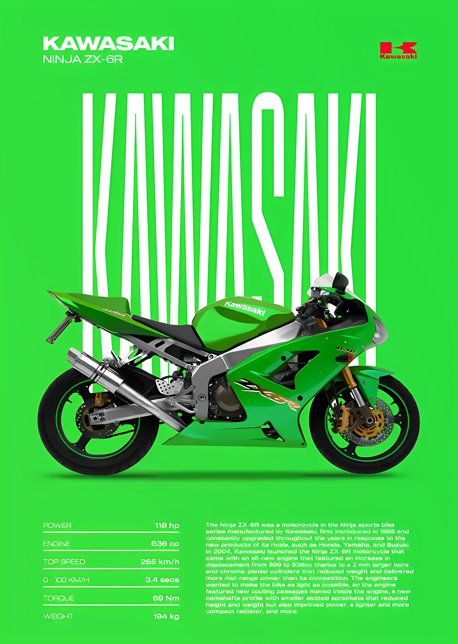 Kawasaki Ninja ZX-6R - Neon Yeşil Zemin metal tablo