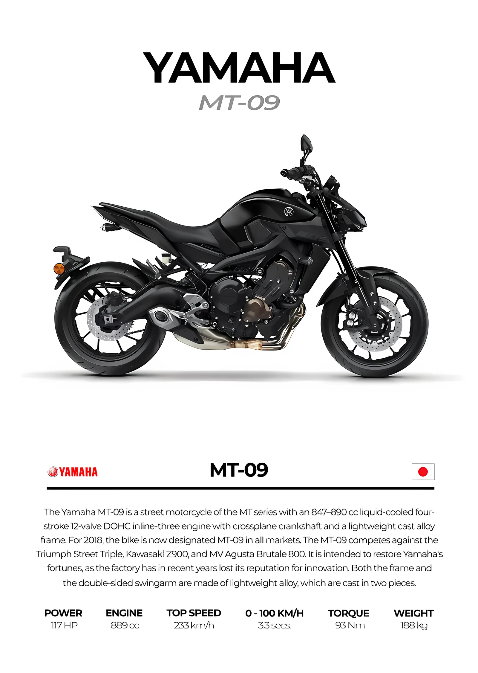 Yamaha MT-09 metal tablo
