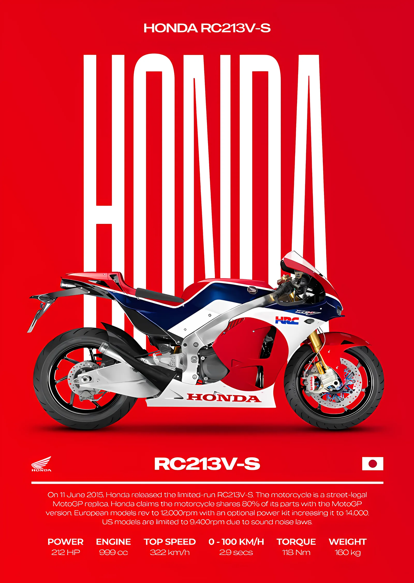 Honda RC213V-S - Kırmızı Zemin metal tablo