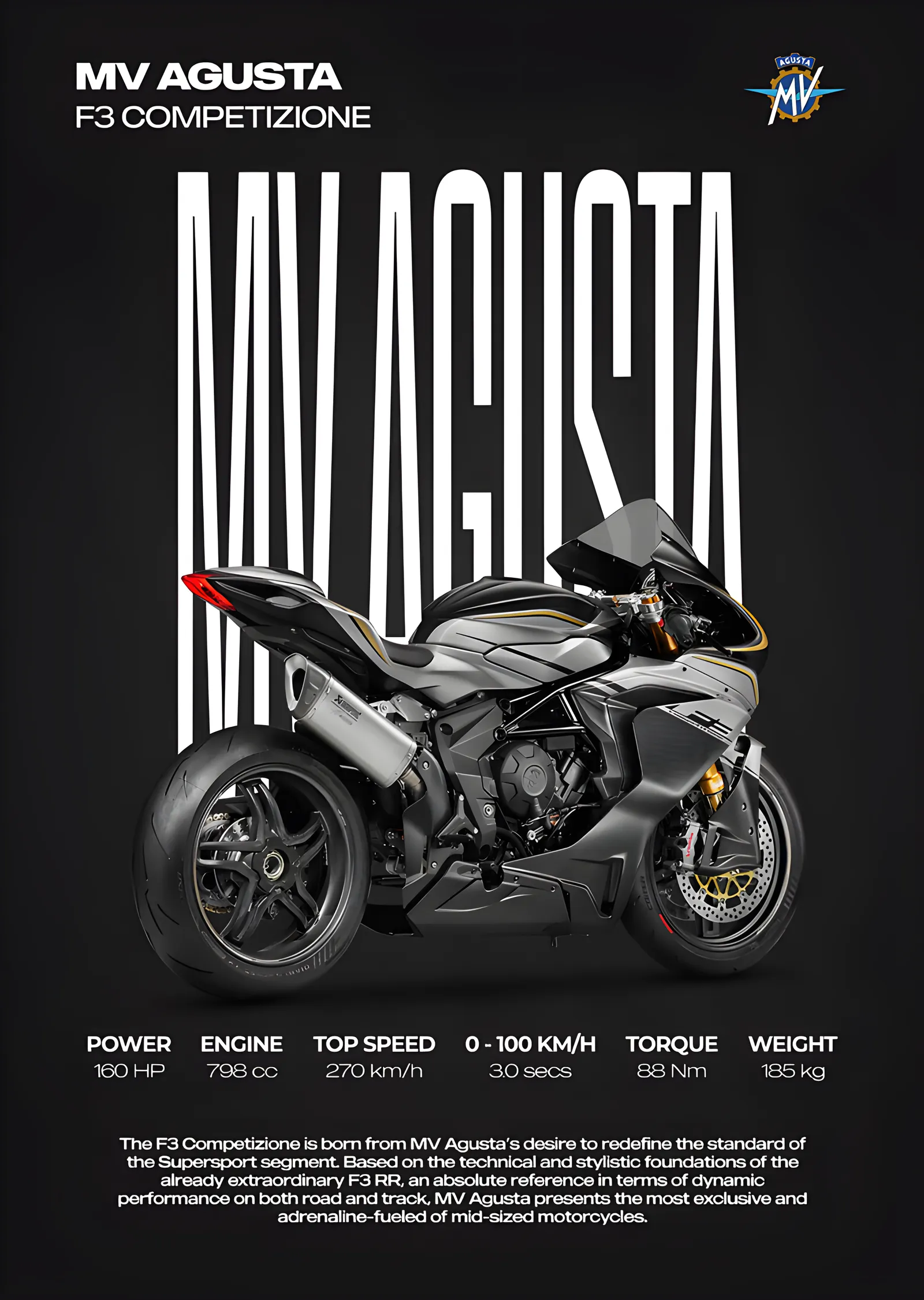 MV Agusta F3 Competizione metal tablo