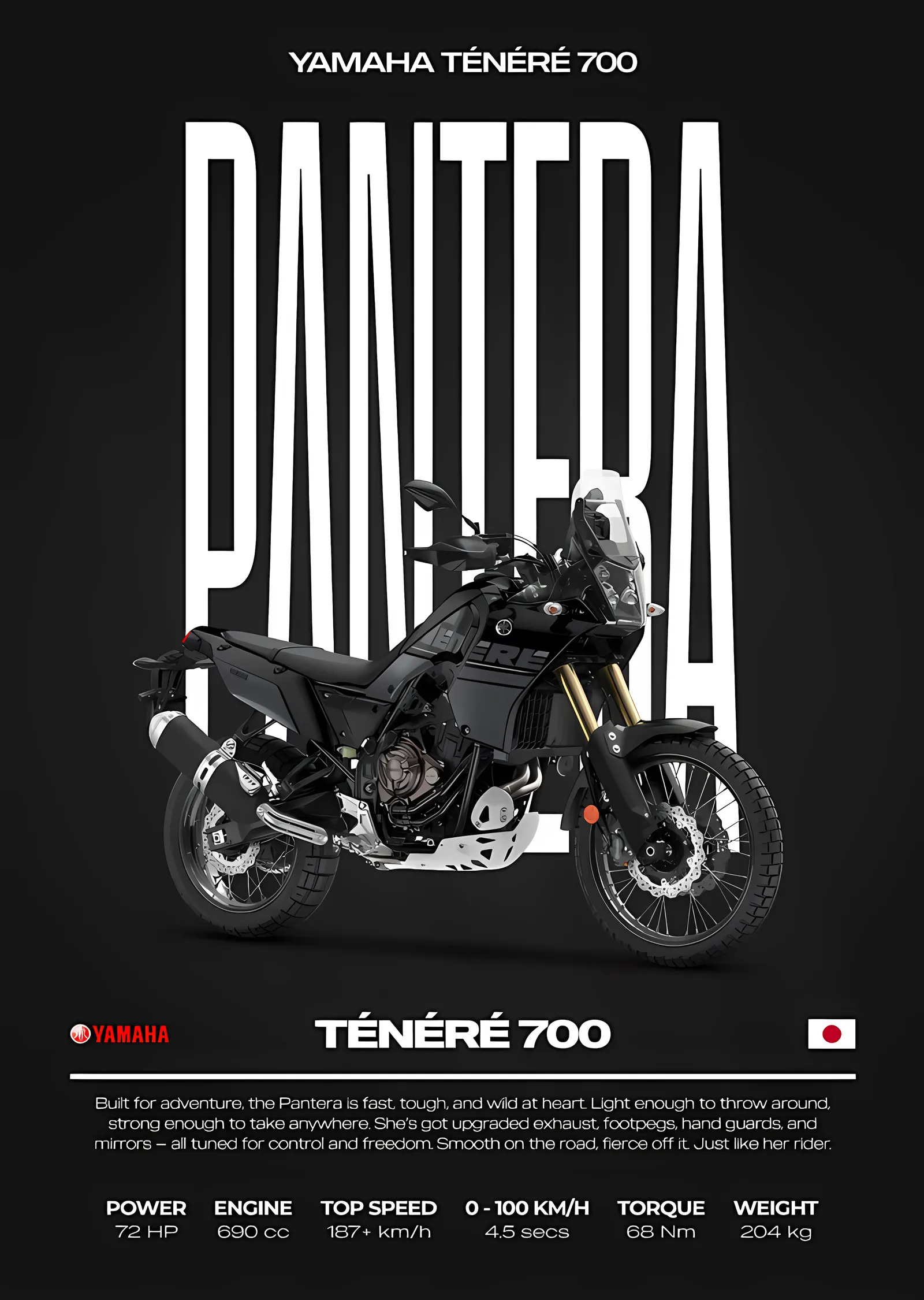 Yamaha Ténéré 700 metal tablo