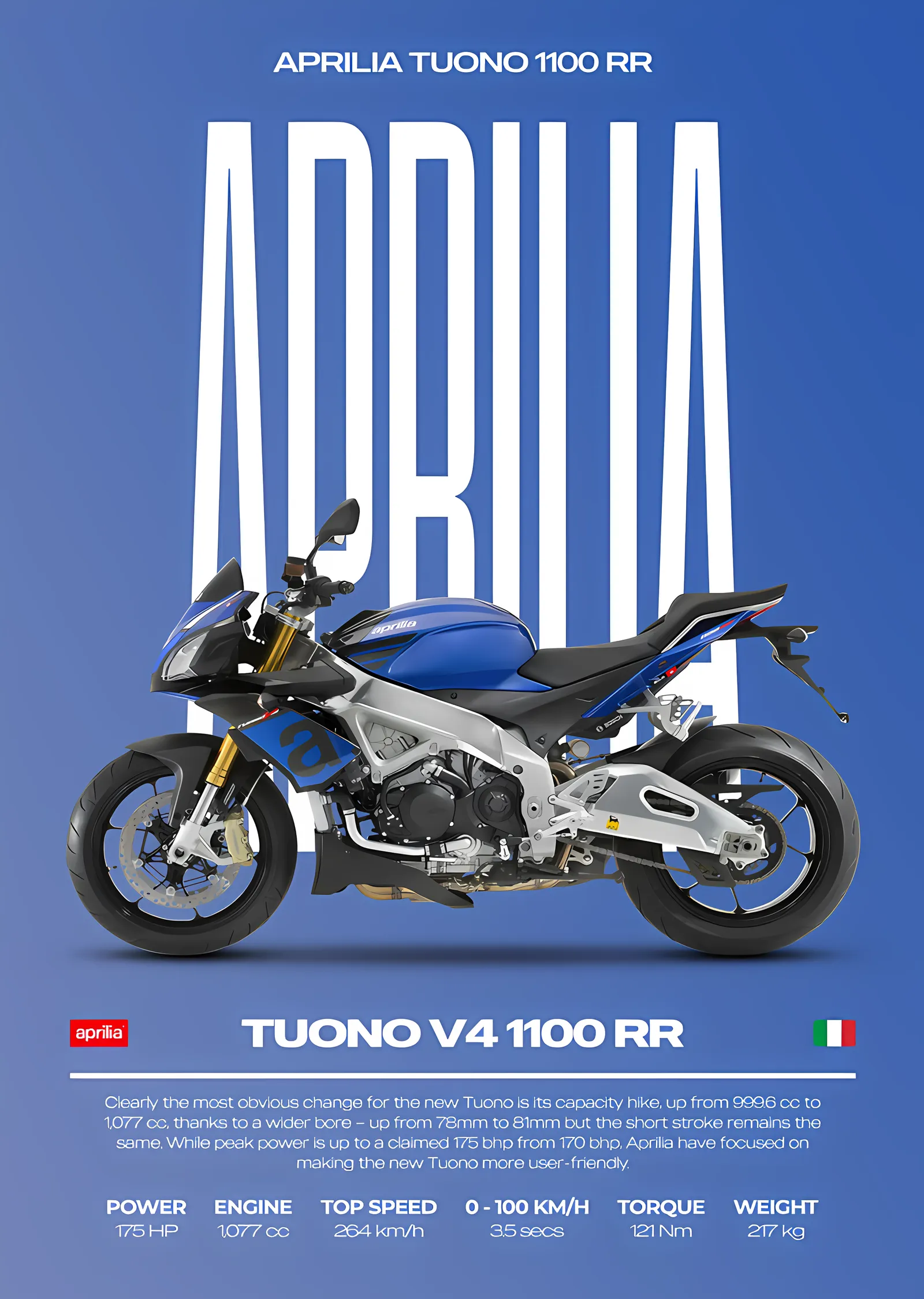 Aprilia Tuono V4 1100 RR - Mavi Zemin metal tablo