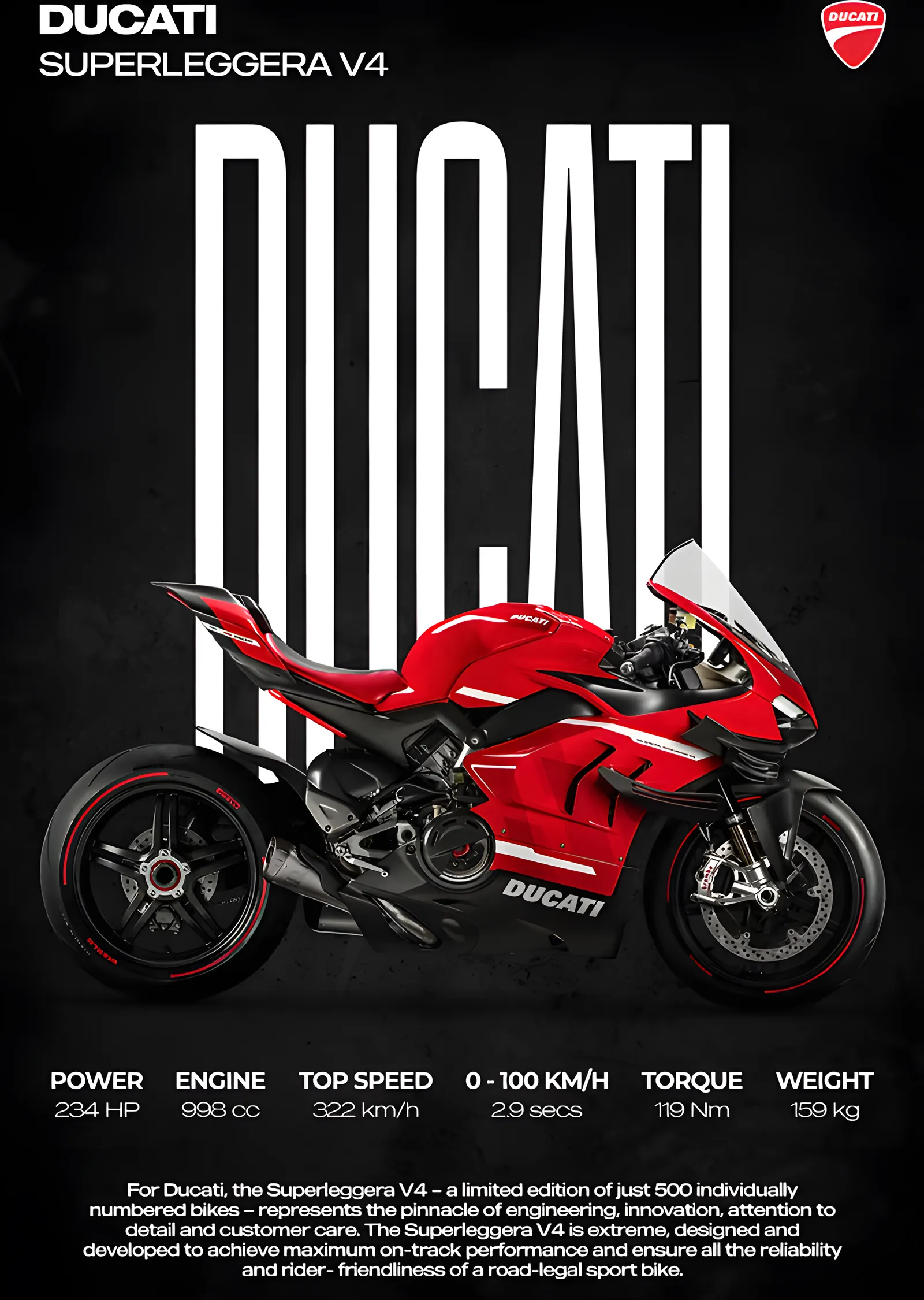 Ducati Superleggera V4 - Antrasit metal tablo