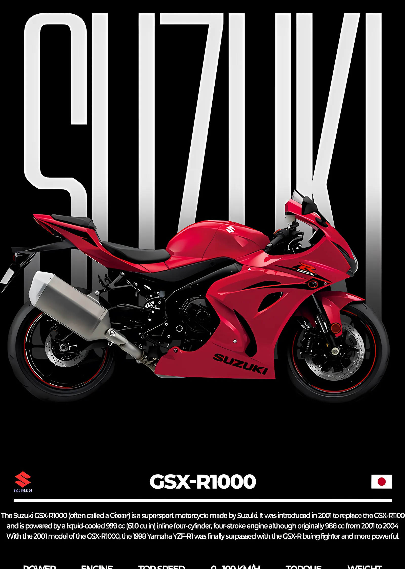 Suzuki GSX-R1000 - Pembe Kırmızı metal tablo