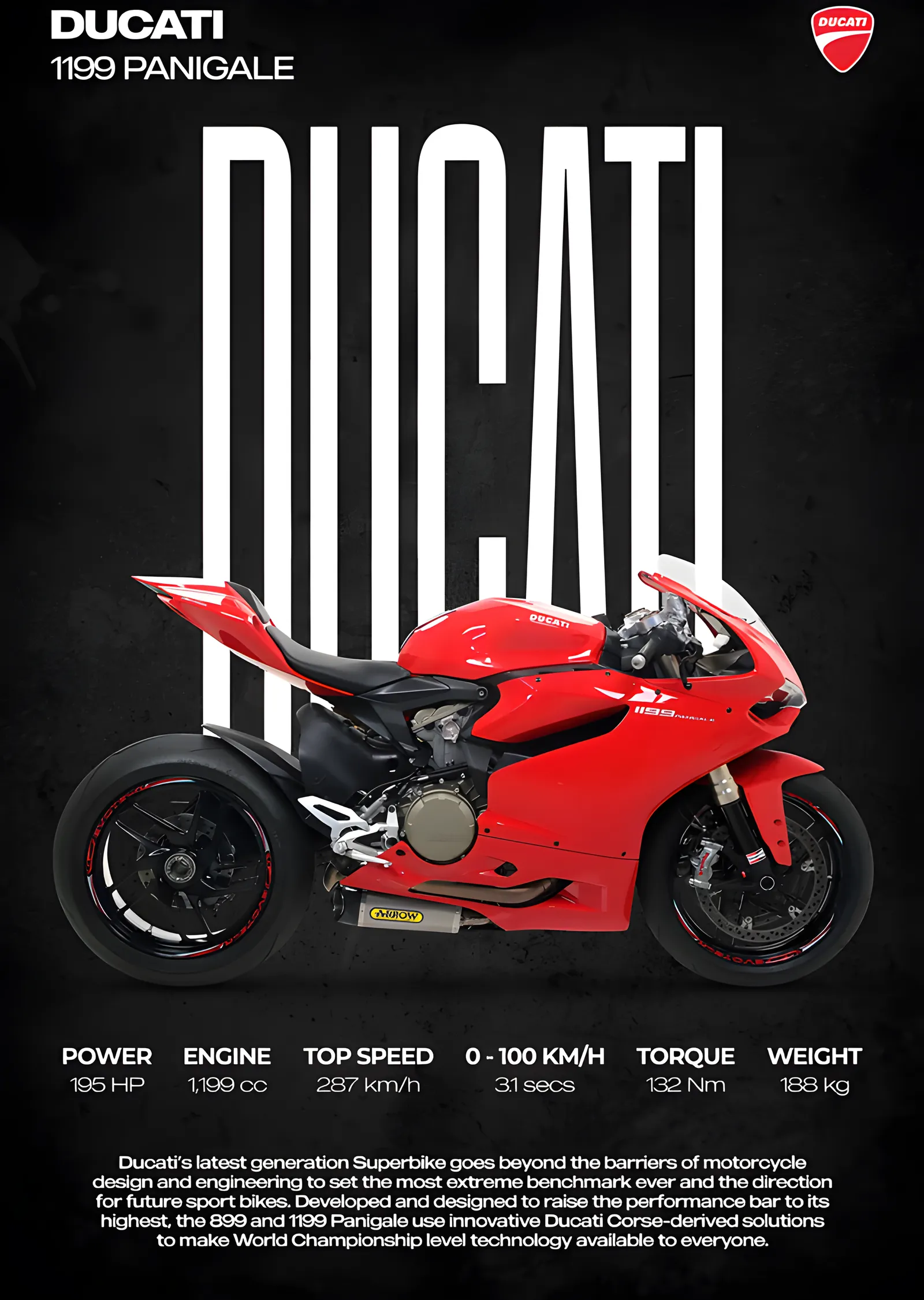 Ducati 1199 Panigale metal tablo
