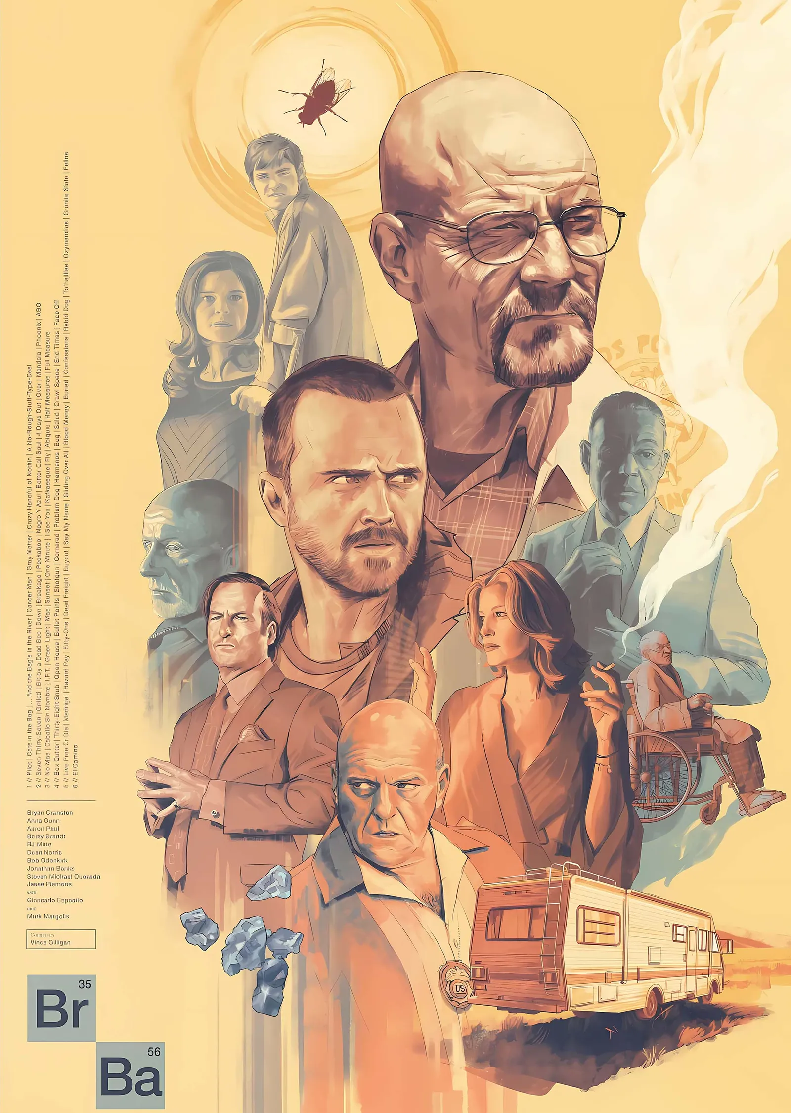 Breaking Bad: Karakterler metal tablo