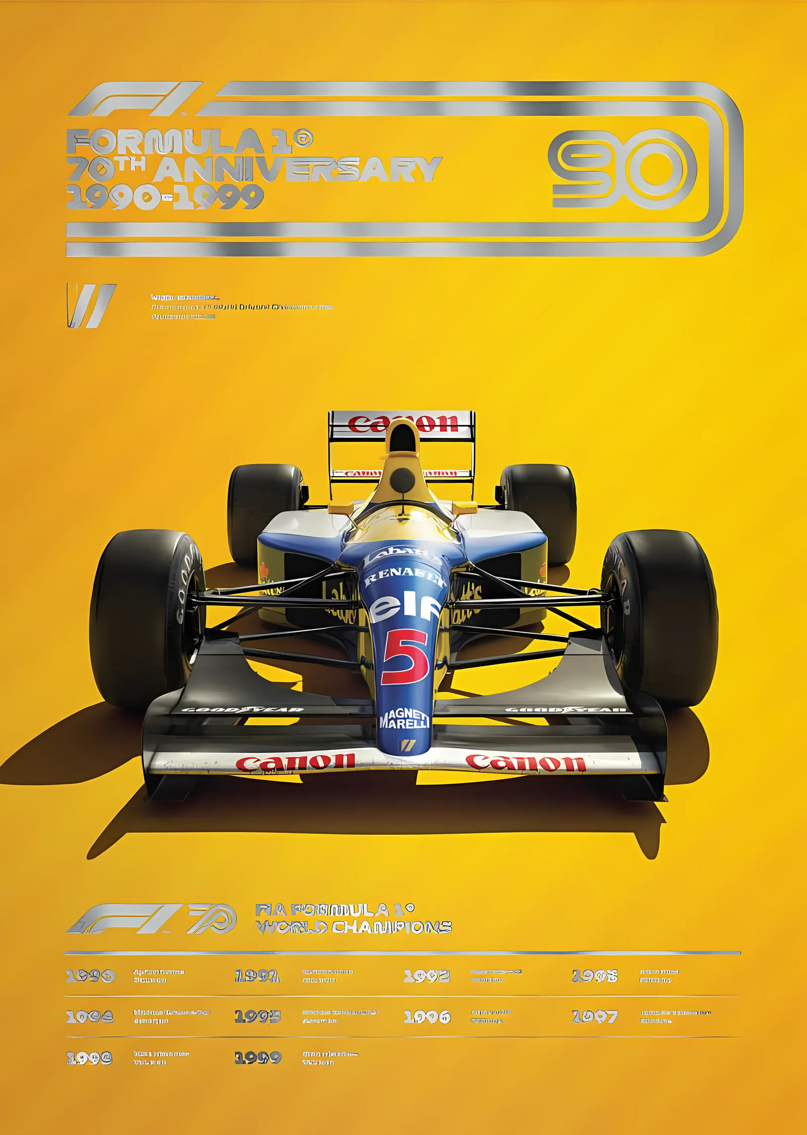 F1 On Yıllar · Williams 1990'lar · II metal tablo