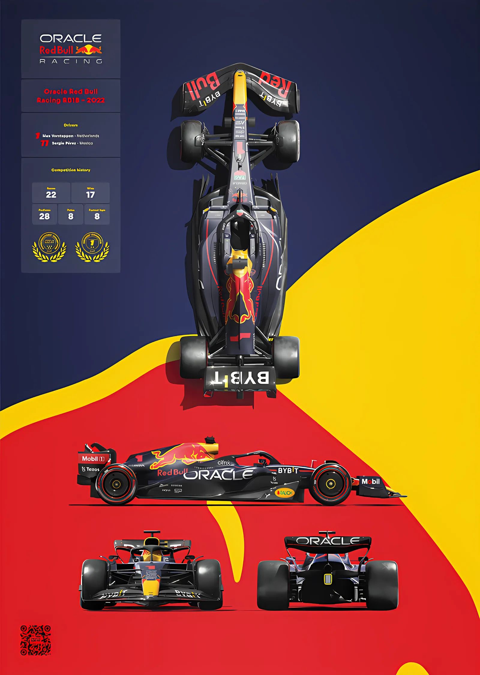 Red Bull Racing RB18 · 2022 Teknik Çizim metal tablo