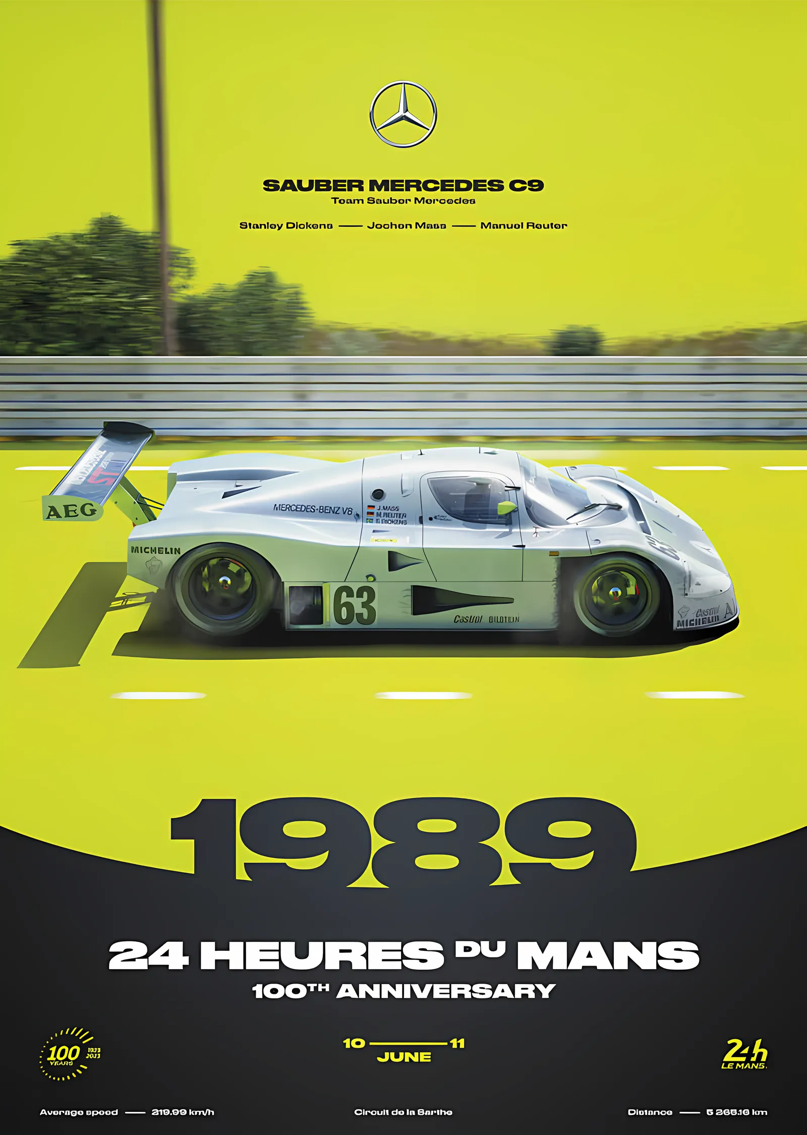 Sauber Mercedes C9 · 1989 100. Yıl metal tablo