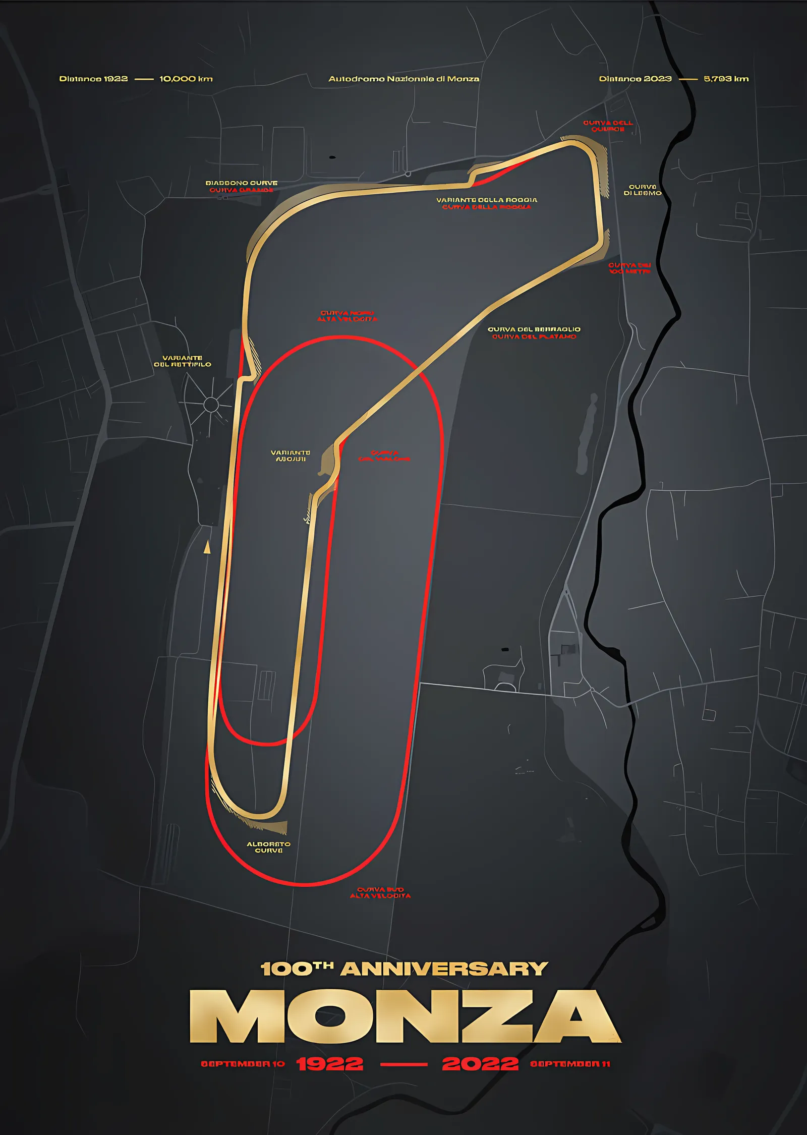 Monza Pisti · 100. Yıl Pist Evrimi metal tablo