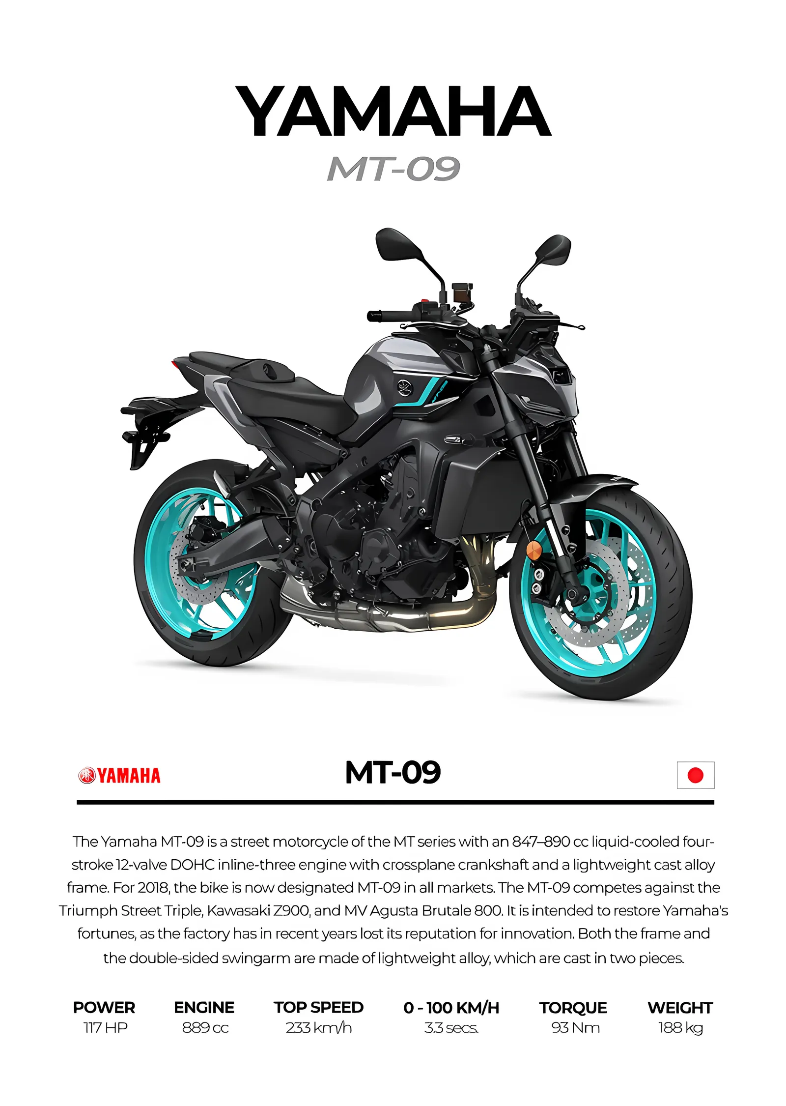 Yamaha MT-09 - Beyaz Zemin metal tablo