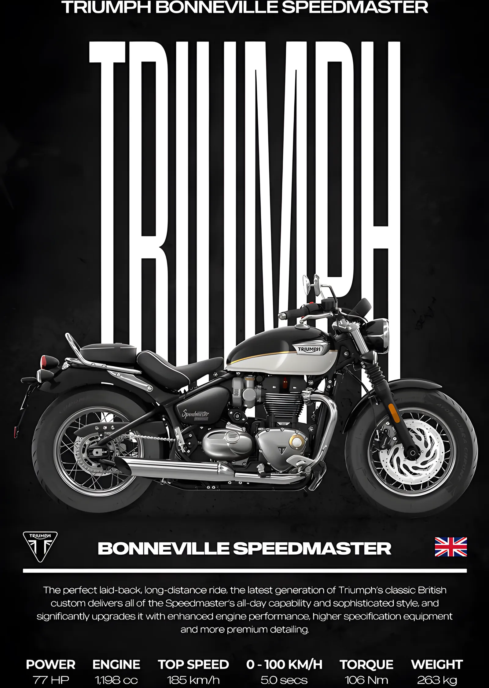 Triumph Bonneville Speedmaster metal tablo