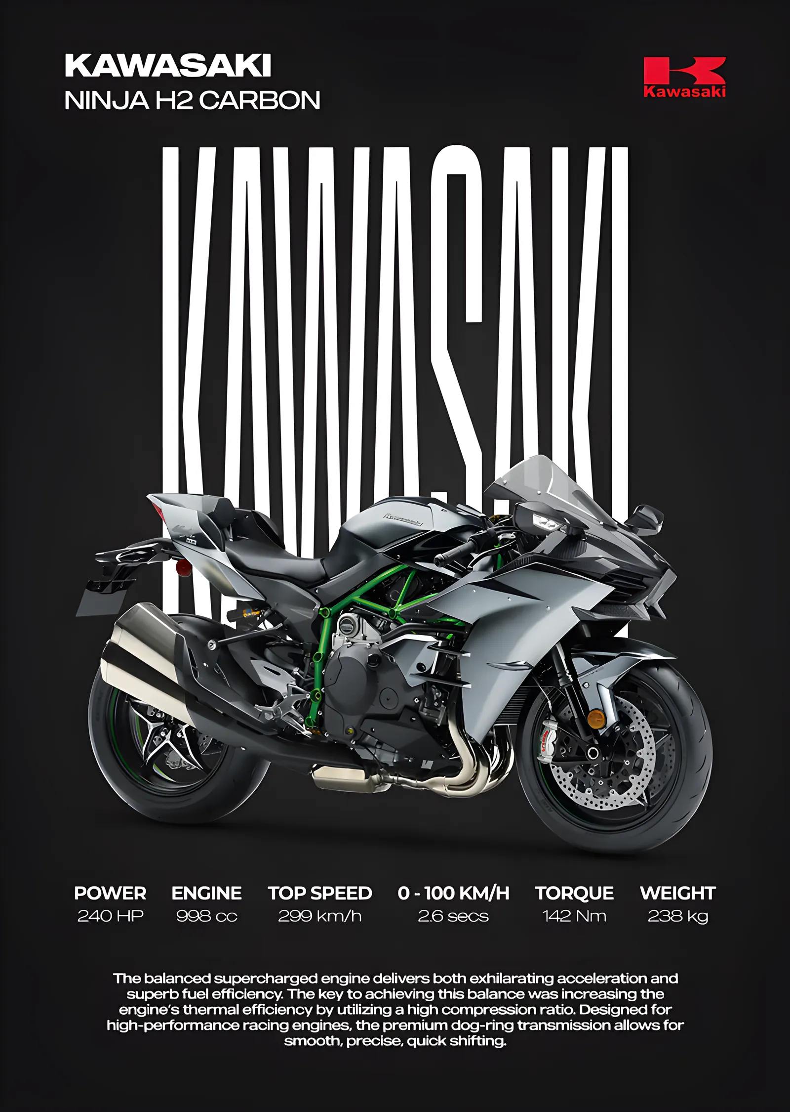 Kawasaki Ninja H2 Carbon - Gri Zemin metal tablo