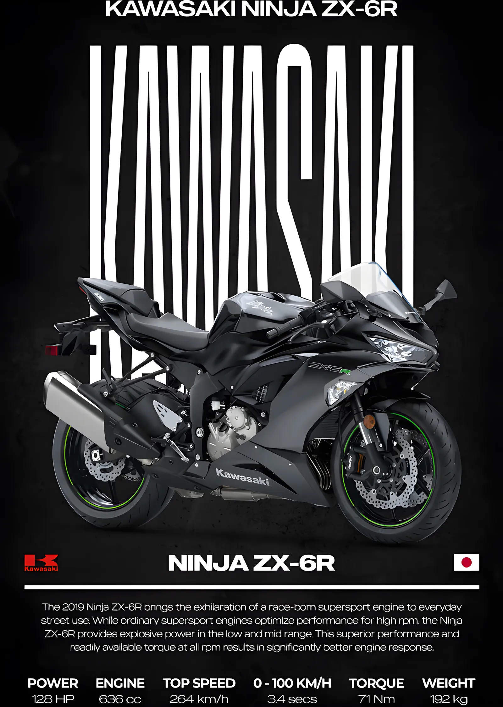Kawasaki Ninja ZX-6R - Koyu Yeşil metal tablo