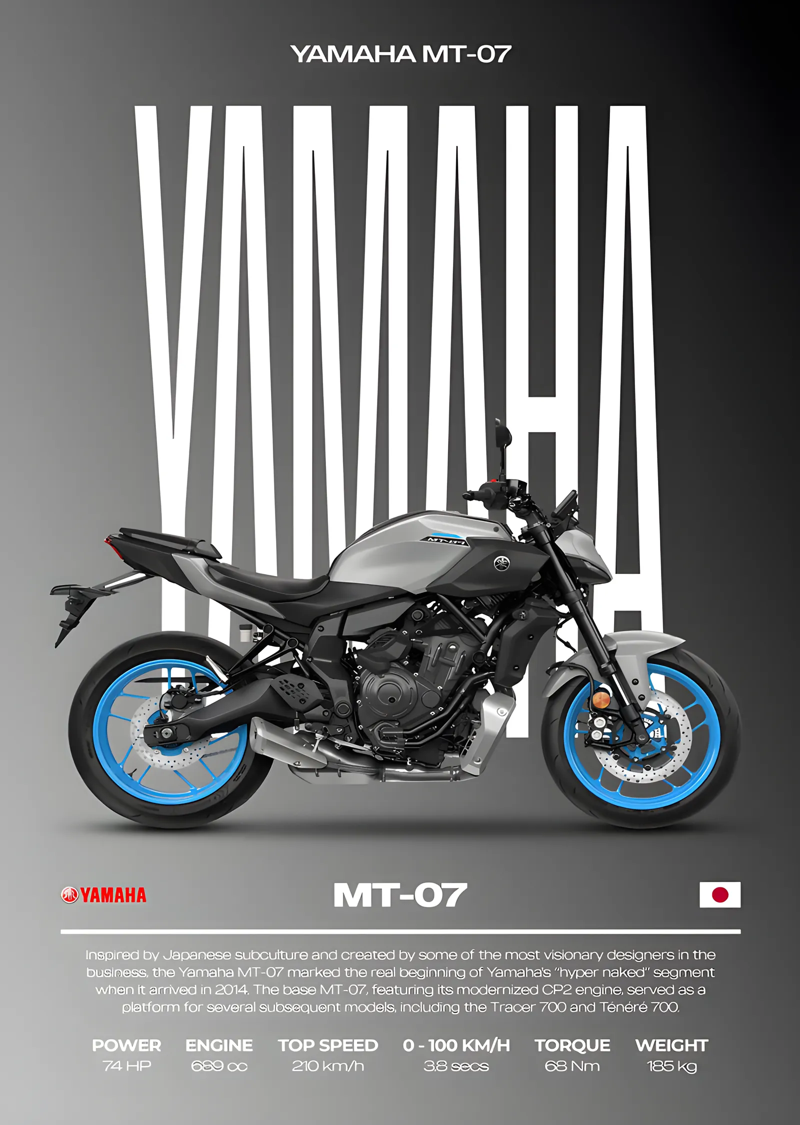 Yamaha MT-07 - Gri Zemin metal tablo