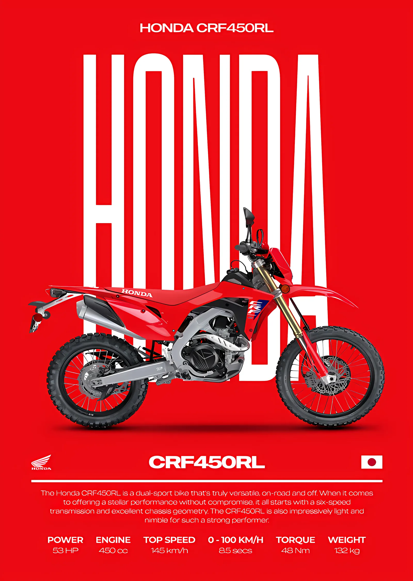 Honda CRF450RL metal tablo