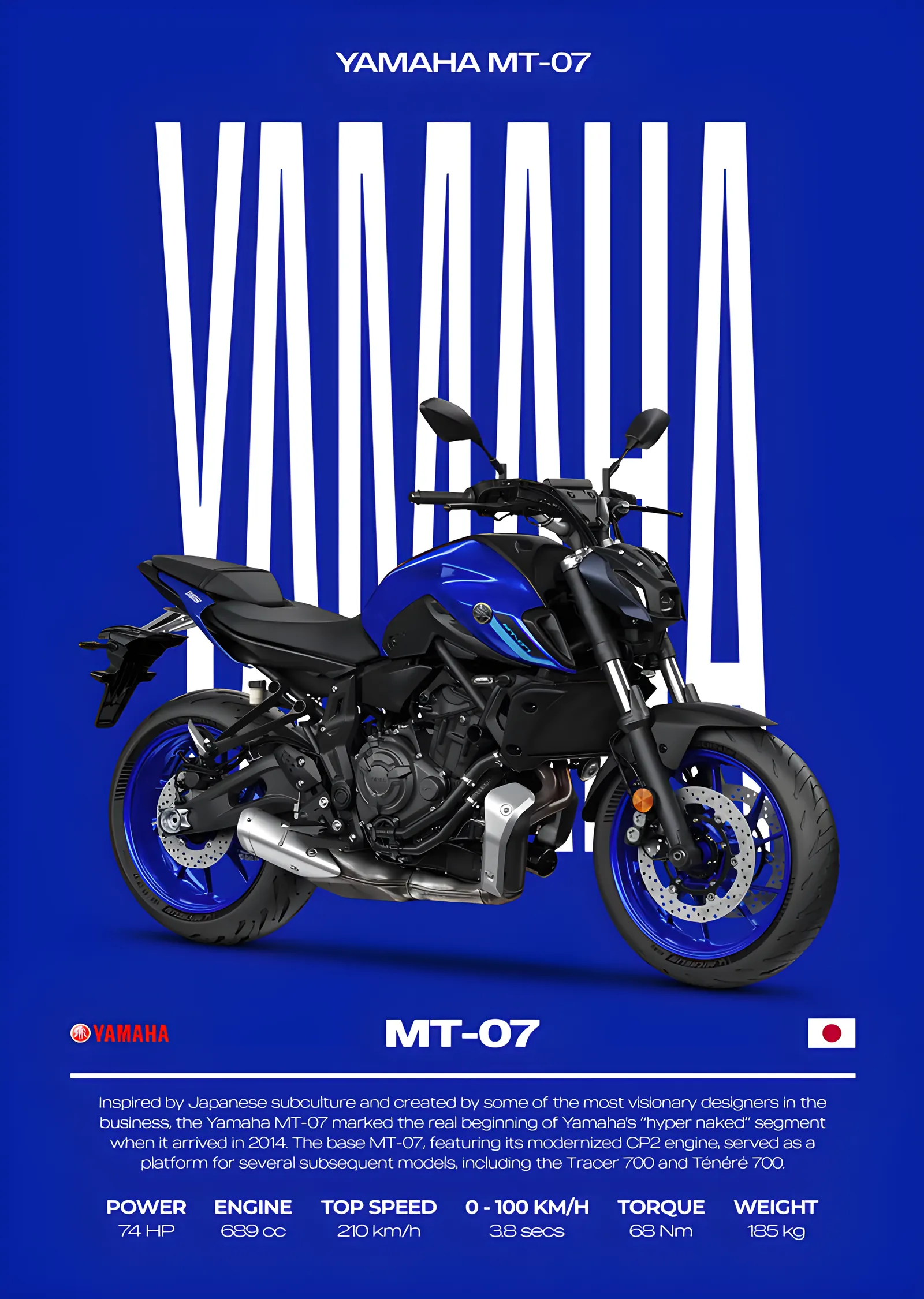 Yamaha MT-07 - Lacivert Zemin metal tablo