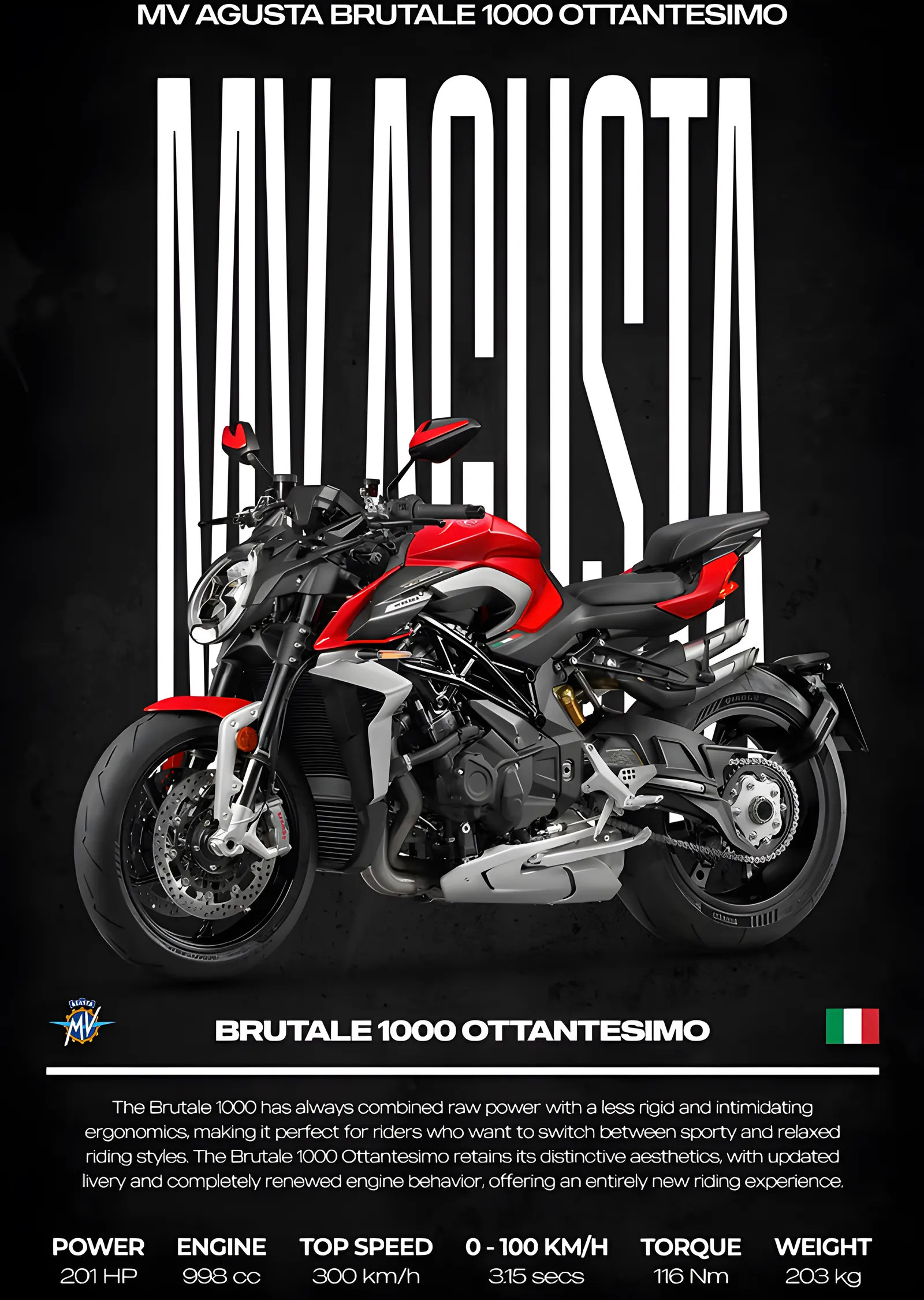 MV Agusta Brutale 1000 Ottantesimo metal tablo