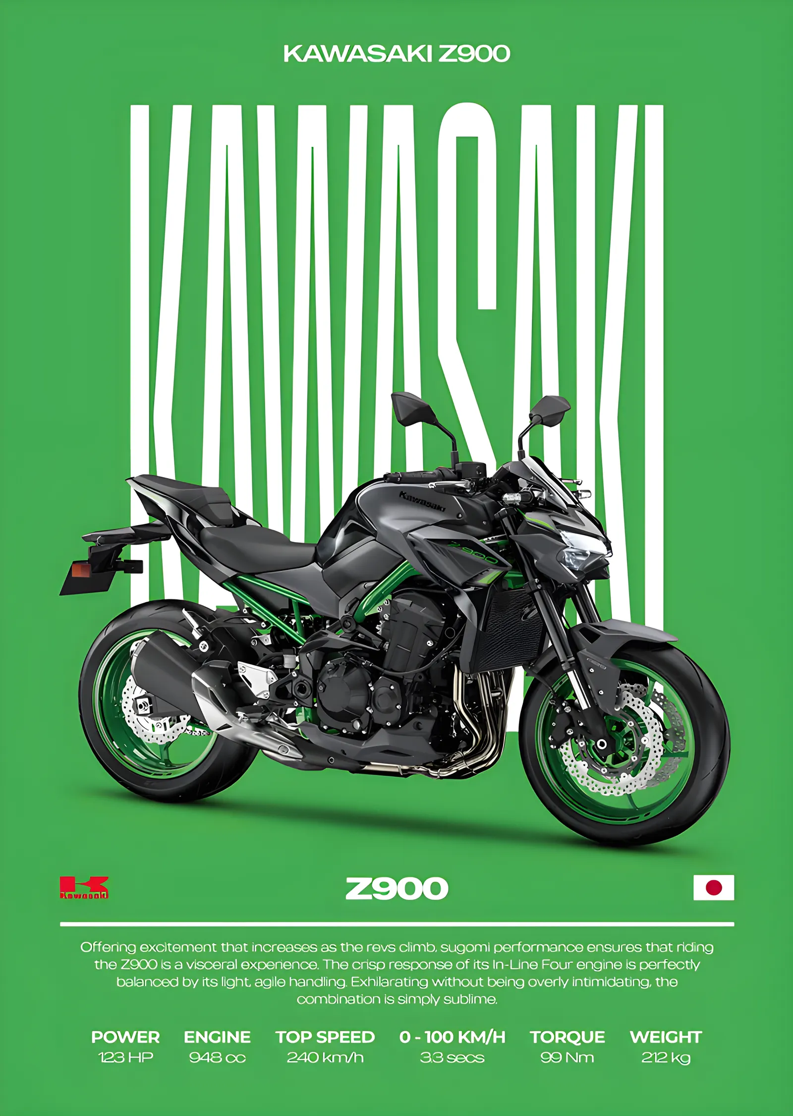 Kawasaki Z900 metal tablo