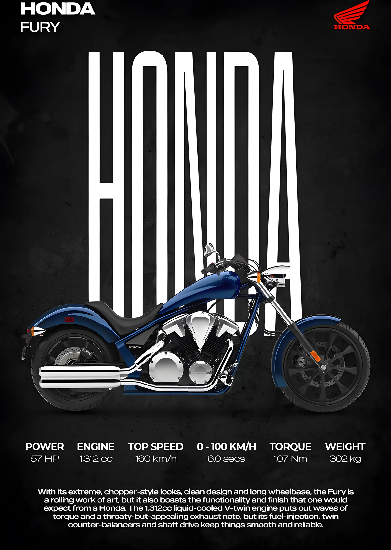 Honda Fury metal tablo