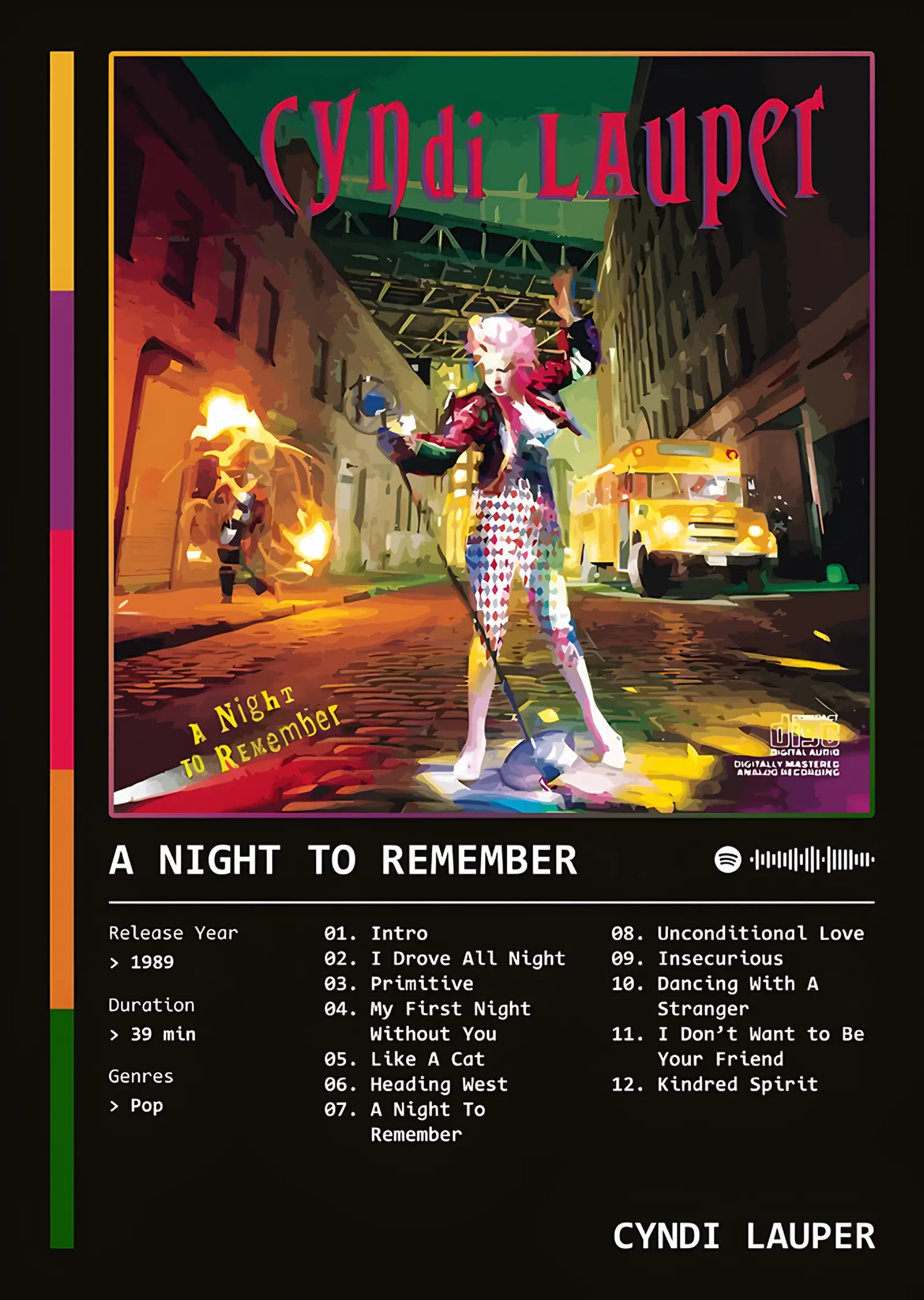 Cyndi Lauper - A Night To Remember metal tablo