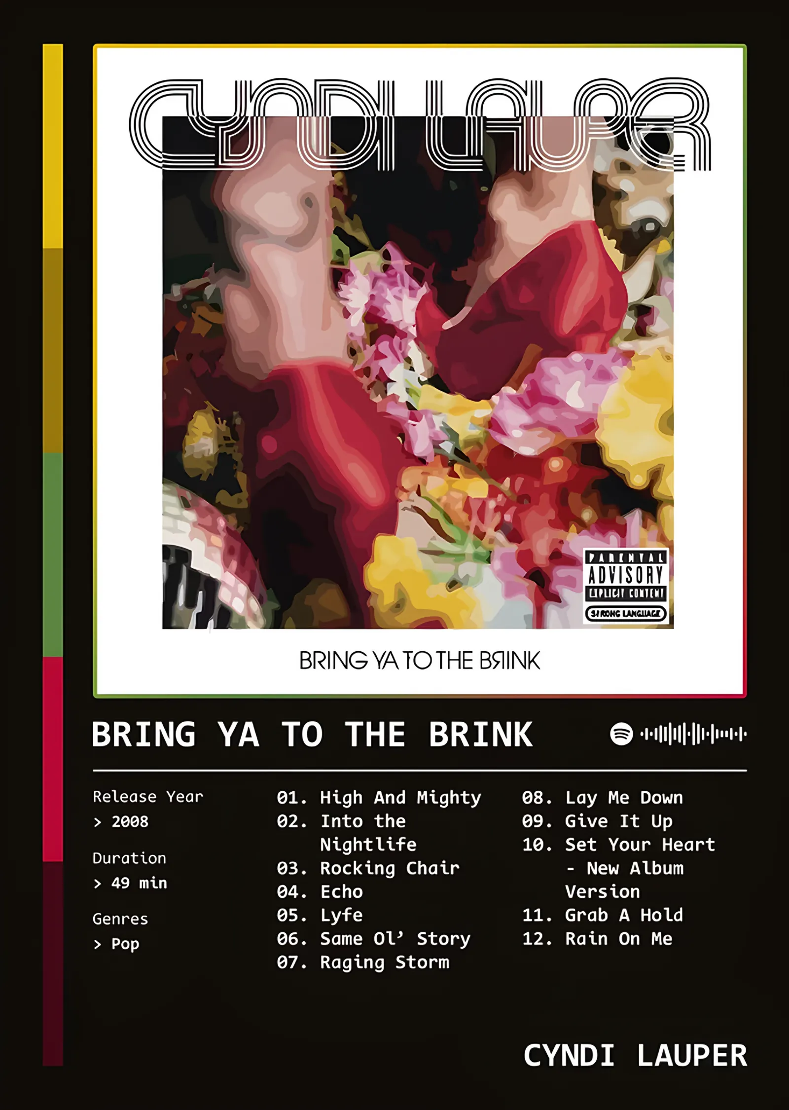 Cyndi Lauper - Bring Ya To The Brink metal tablo