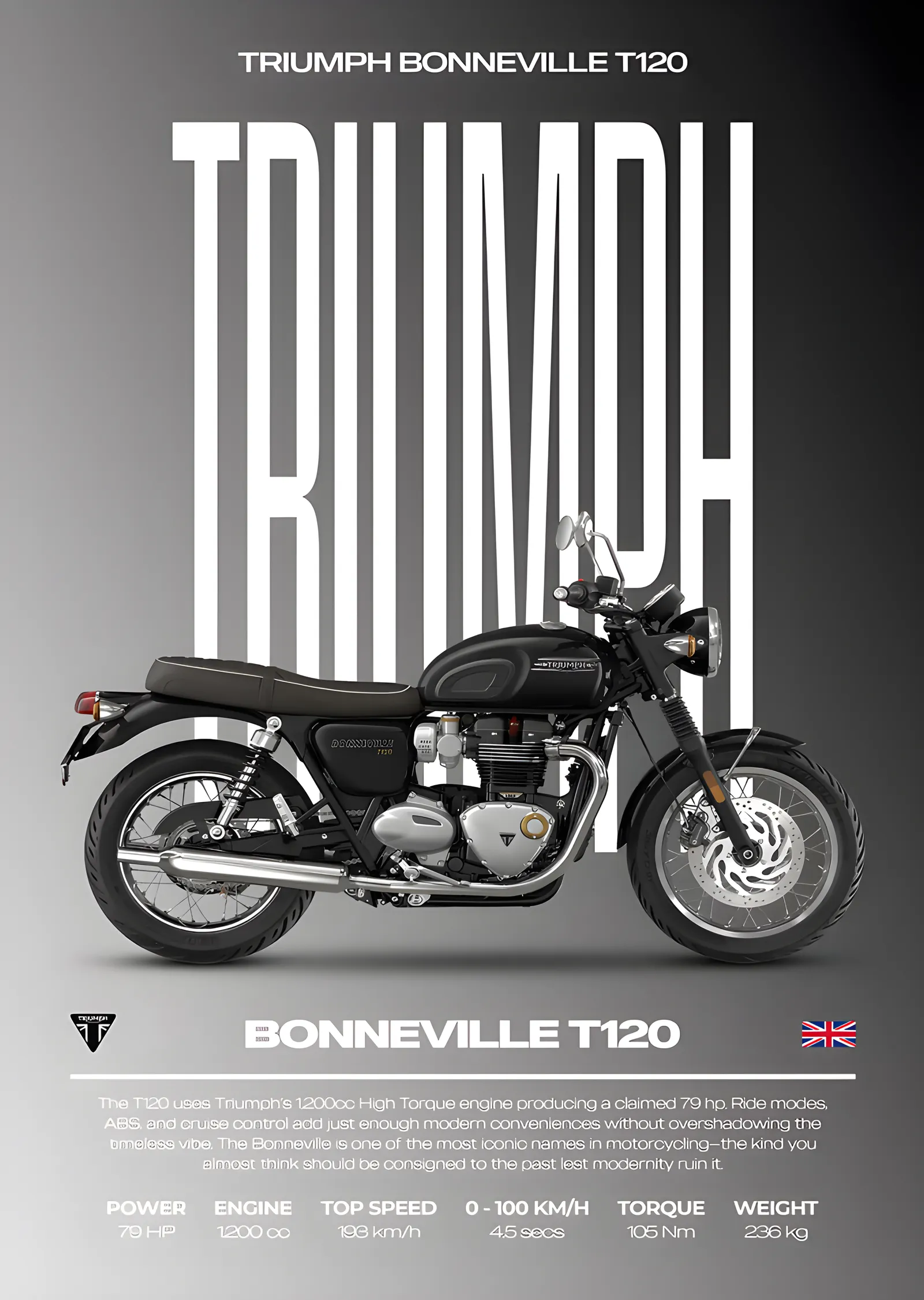 Triumph Bonneville T120 metal tablo