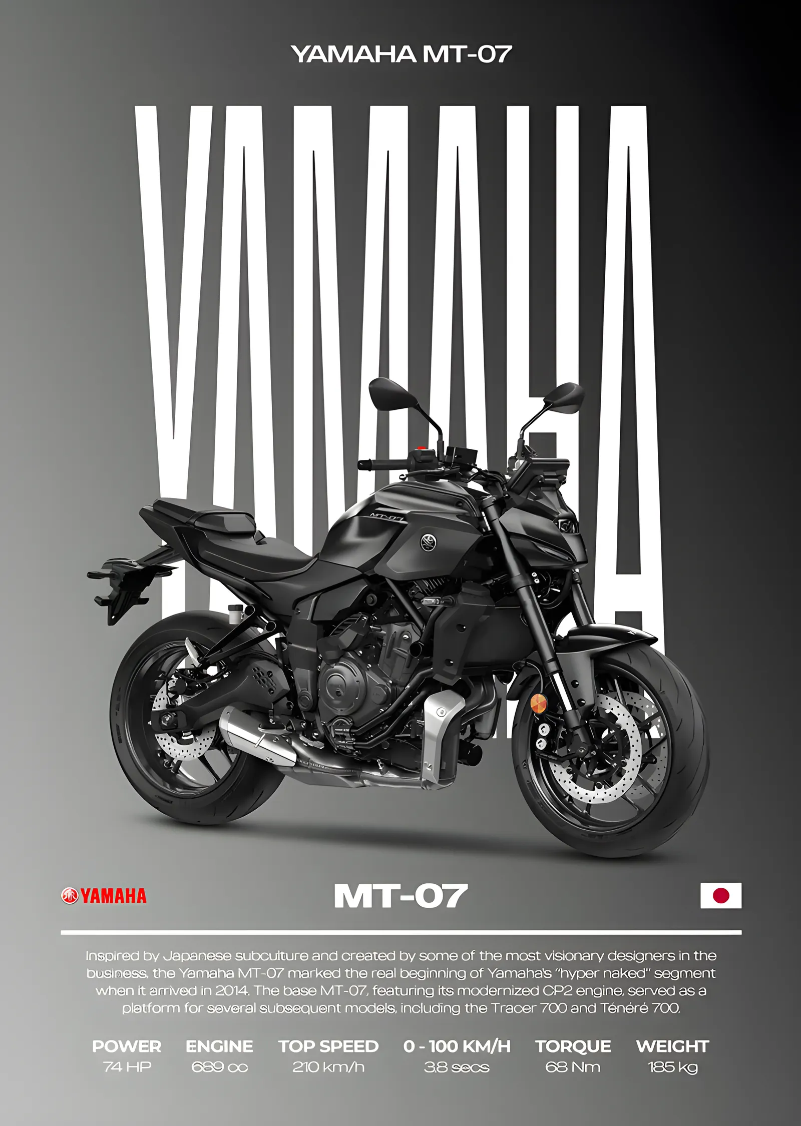 Yamaha MT-07 - Koyu Gri metal tablo