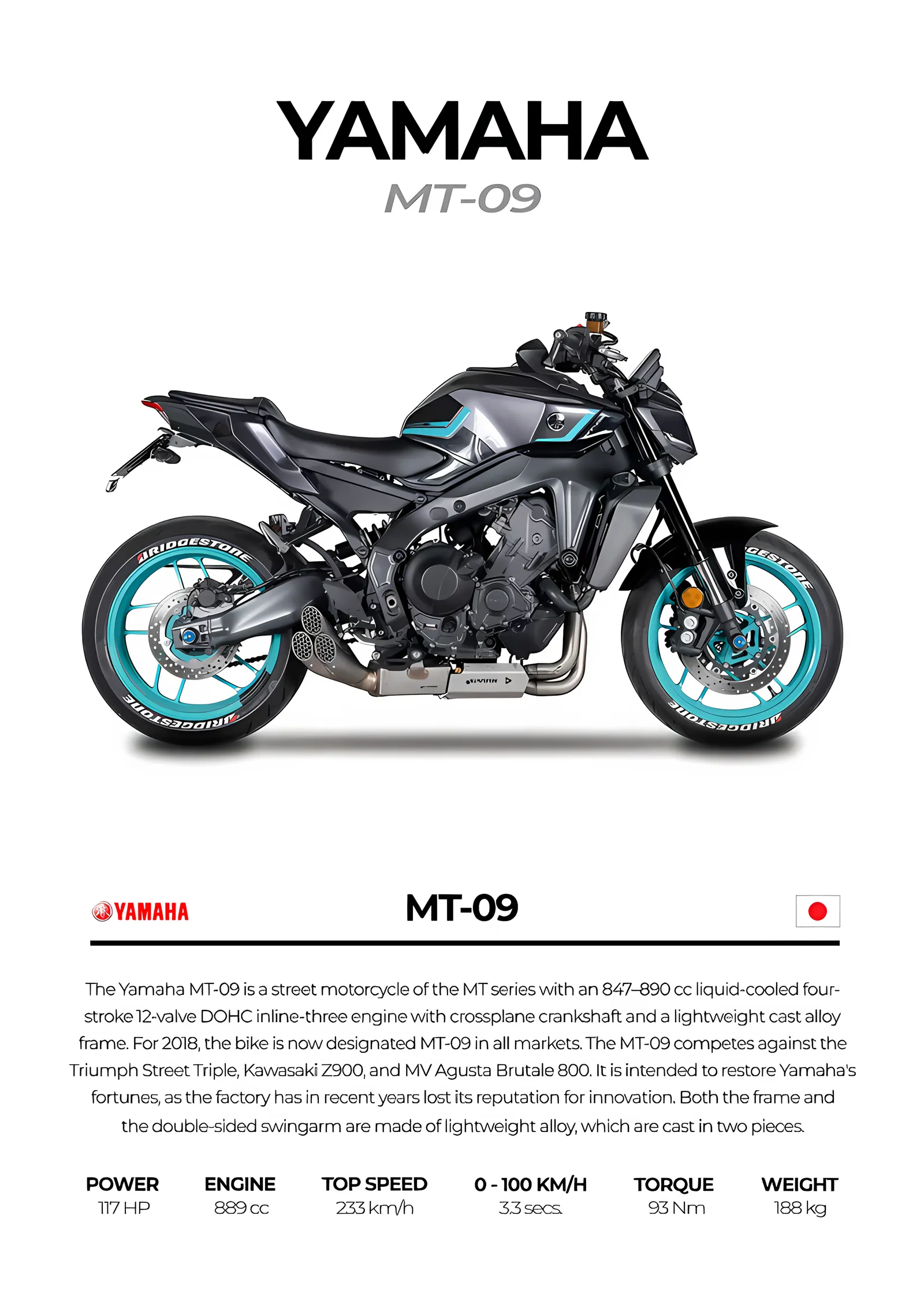 Yamaha MT-09 - Turkuaz Jant metal tablo