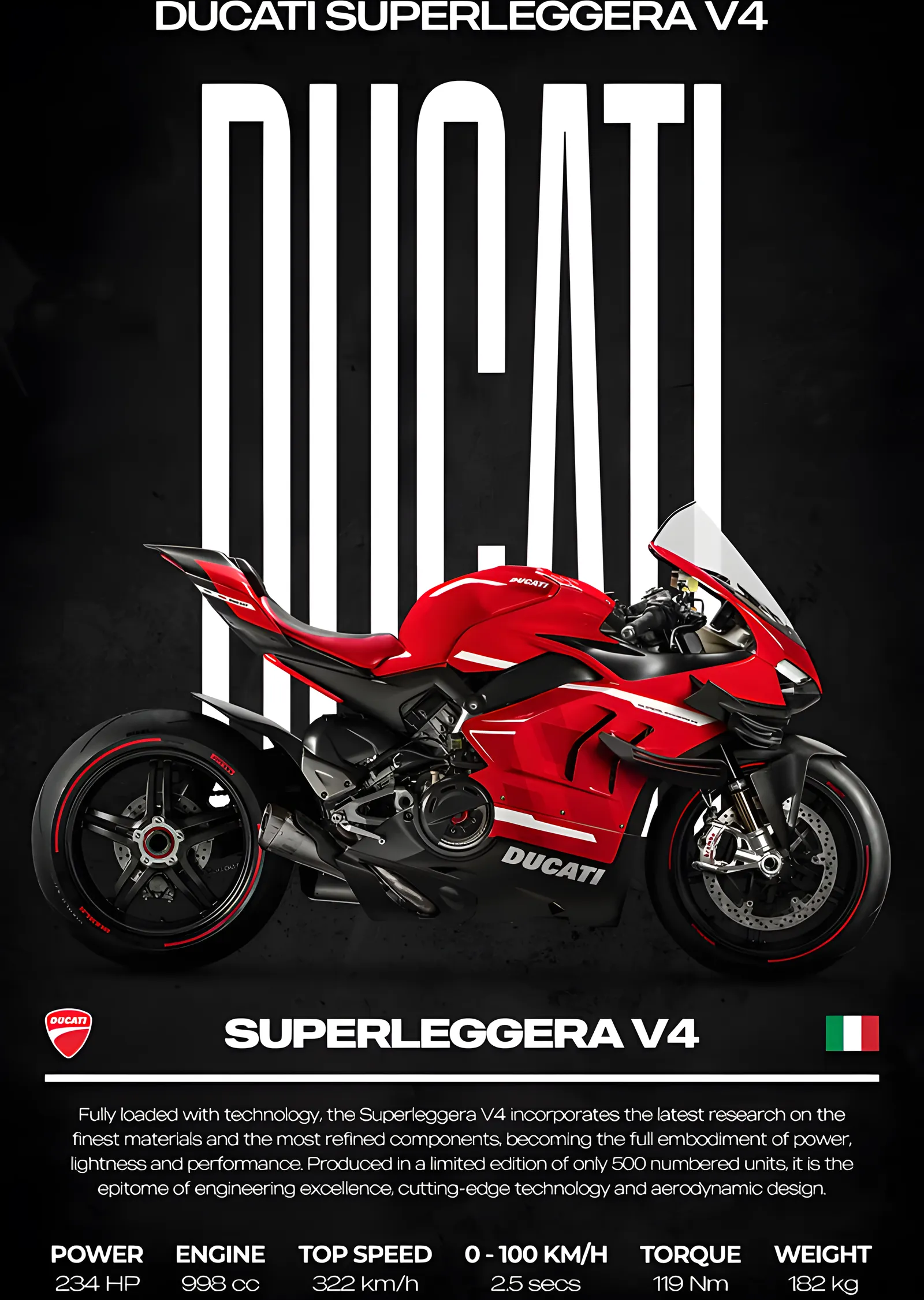 Ducati Superleggera V4 - Kırmızı Beyaz metal tablo