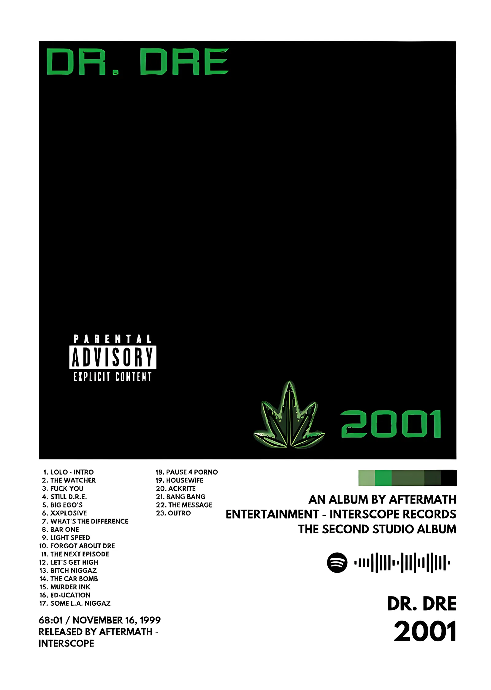 Dr. Dre - 2001 Şarkı Listeli Kapak metal tablo