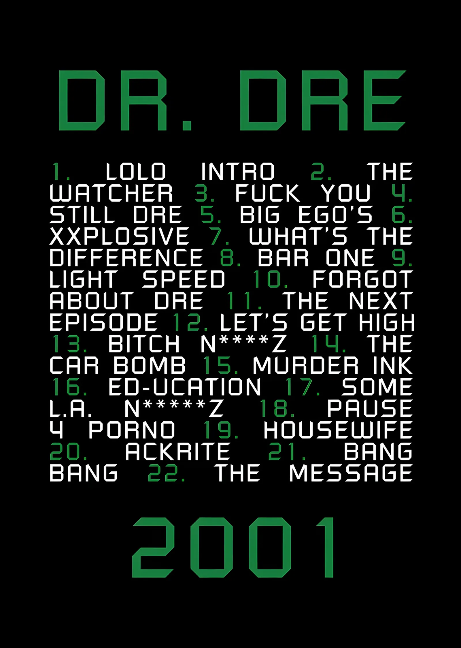 Dr. Dre - 2001 Şarkı Listesi metal tablo