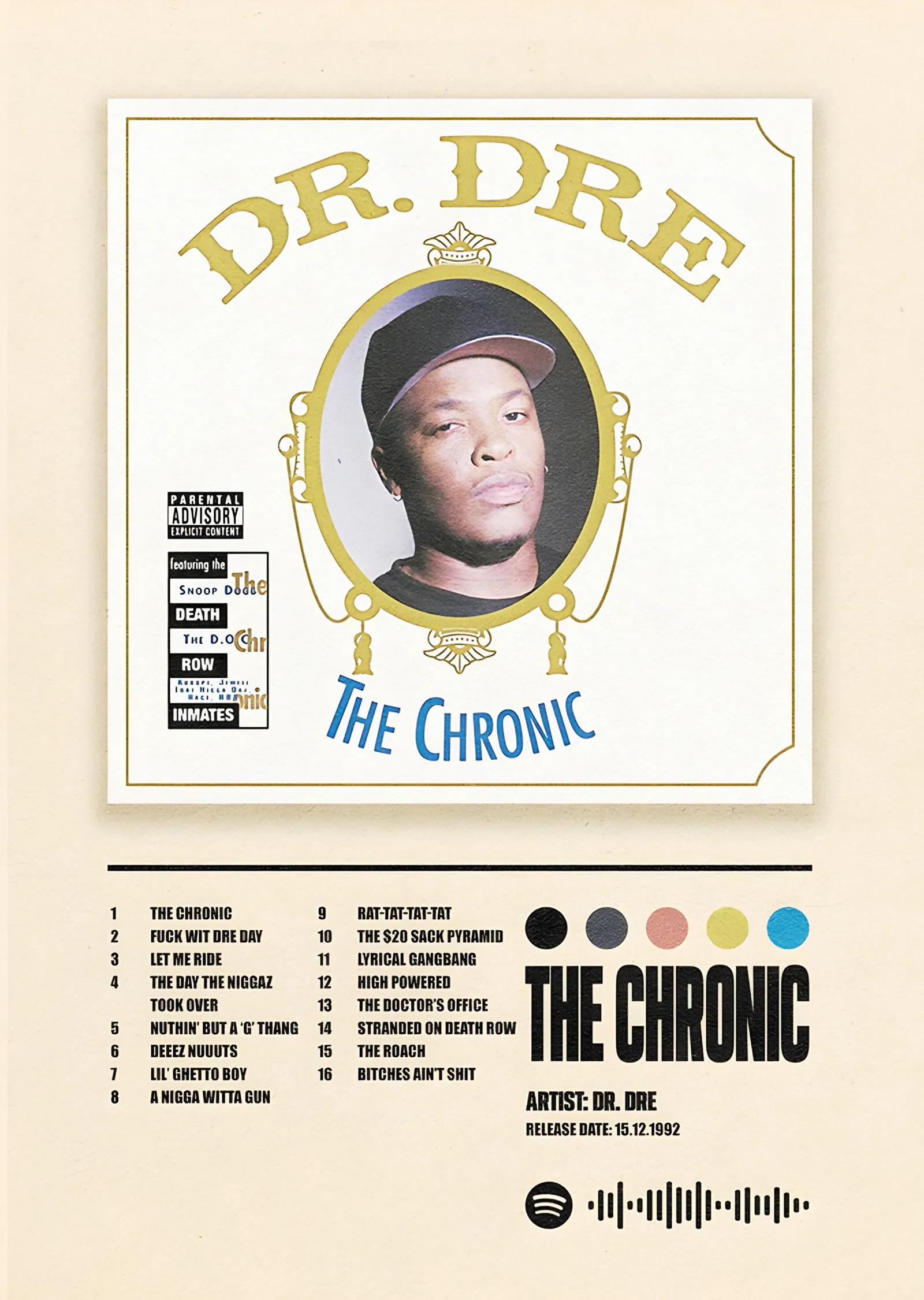 Dr. Dre - The Chronic Şarkı Listesi metal tablo